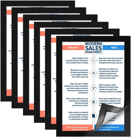 Document Sign Holder Pockets with Magnetic Back, Plastic Poster Picture Notice Display Frame for Fridge/Whiteboard/Chalkboard/Cabinet, 8.5 x 11.6 Inches, Black, 6 Pcs