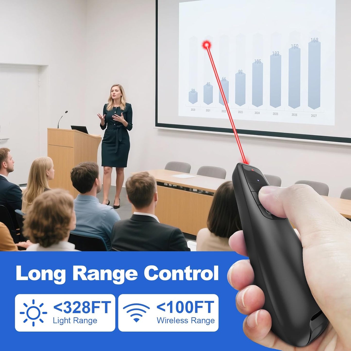 （4 Units） Presentation Clicker with 4 Cases Wireless Presenter Remote PowerPoint Pointer Slide Advancer for Mac Laptop PC Computer Keynote