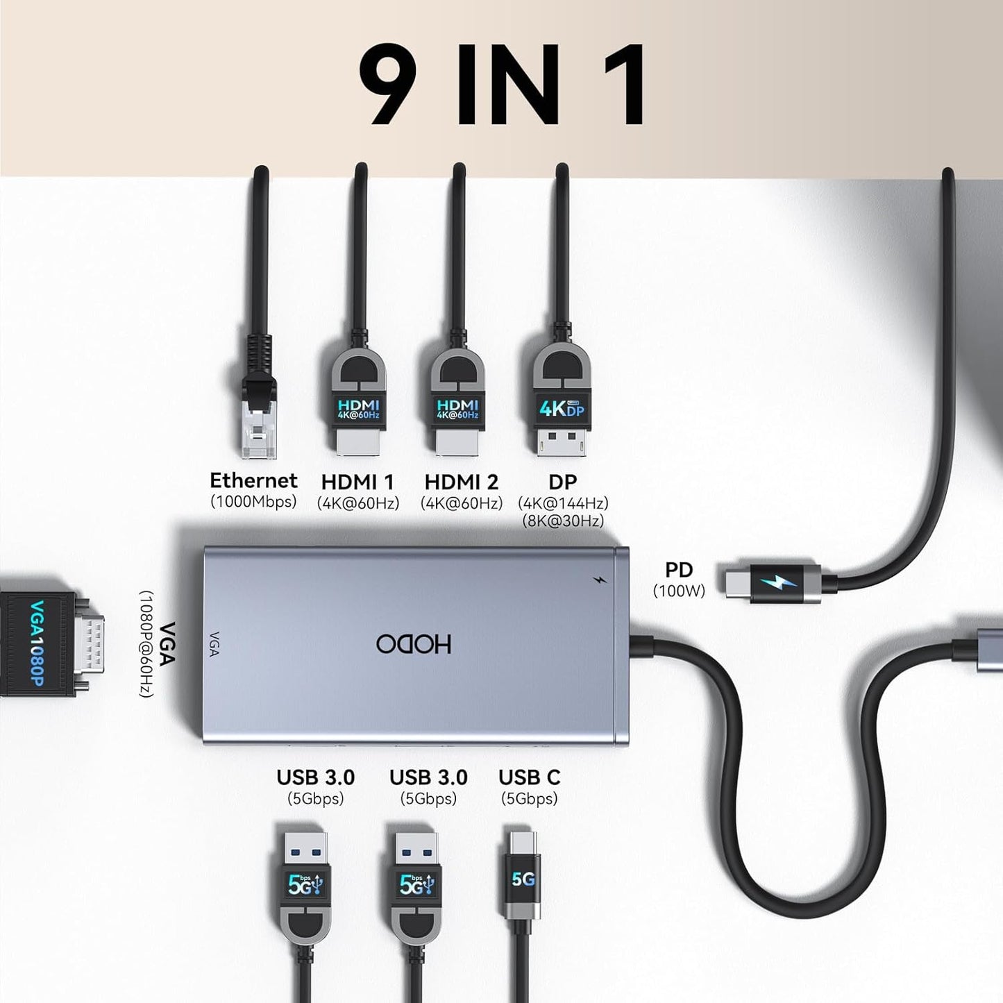 USB C Docking Station Dual Monitor Adapter for Dell HP, Laptop Docking Station 3 Monitors Quad Display USB C Hub Dongle to 2 HDMI,DP,VGA,3 USB,PD,100W PD,Ethernet, 9 in 1 Thunderbolt Dock for Surface