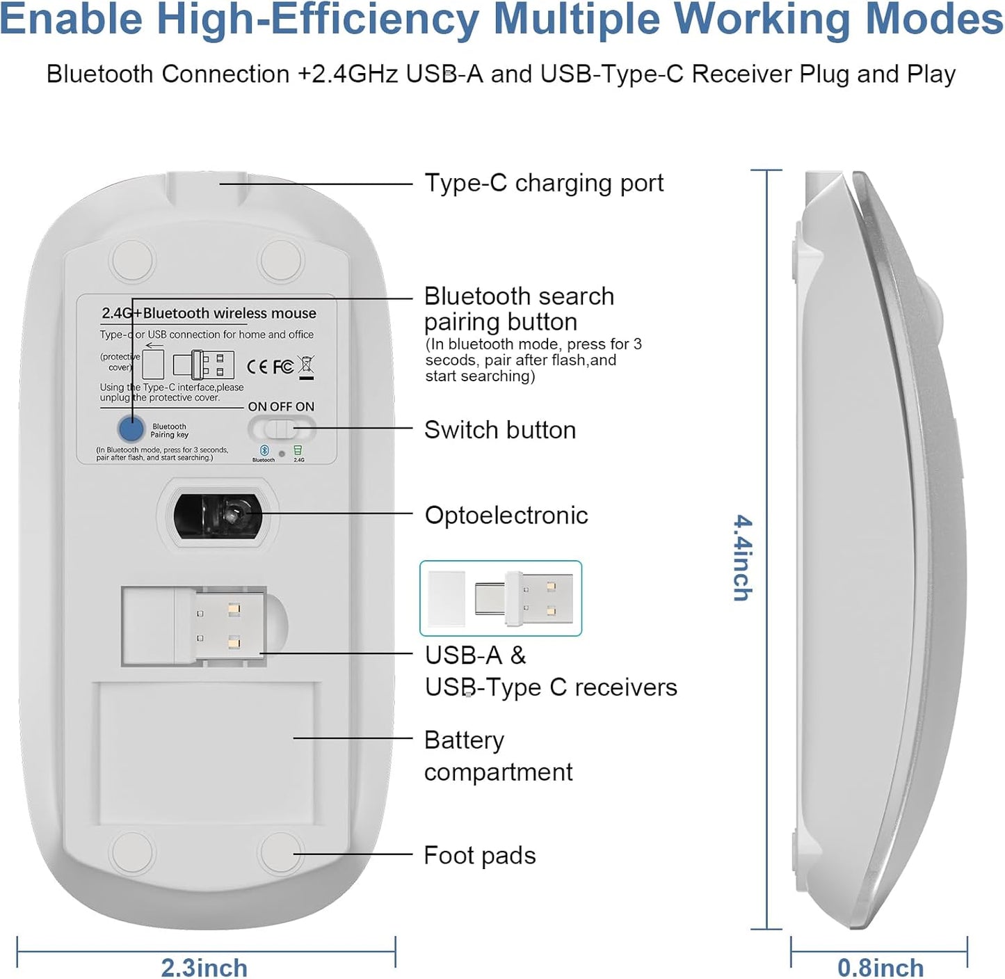 Mouse for Laptop Wireless Bluetooth - MacBook Air Mac Pro PC iPad Optical Rechargeable Silent Mouse with Jiggler Dual Mode Switch Bluetooth 5.2/3.0 and 2.4GHz USB-A and Type-C Receiver White