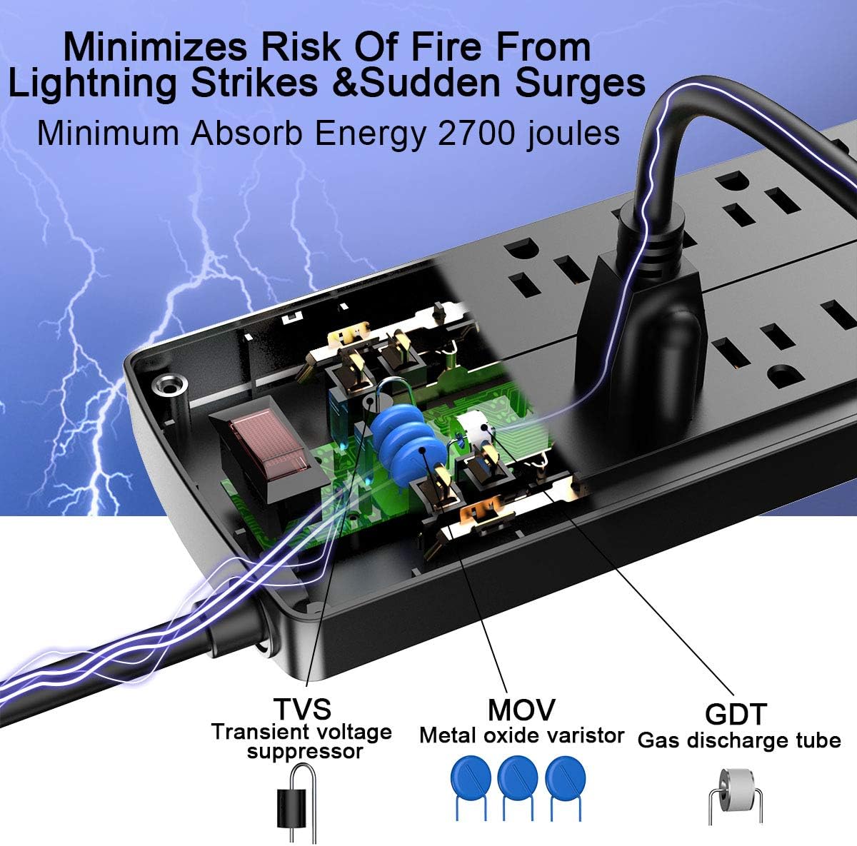 Power Strip, Nuetsa Surge Protector with 12 Outlets and 4 USB Ports, 6 Feet Flat Plug Extension Cord (1875W/15A) for for Home, Office, Dorm Essentials, 2700 Joules, ETL Listed (Black)
