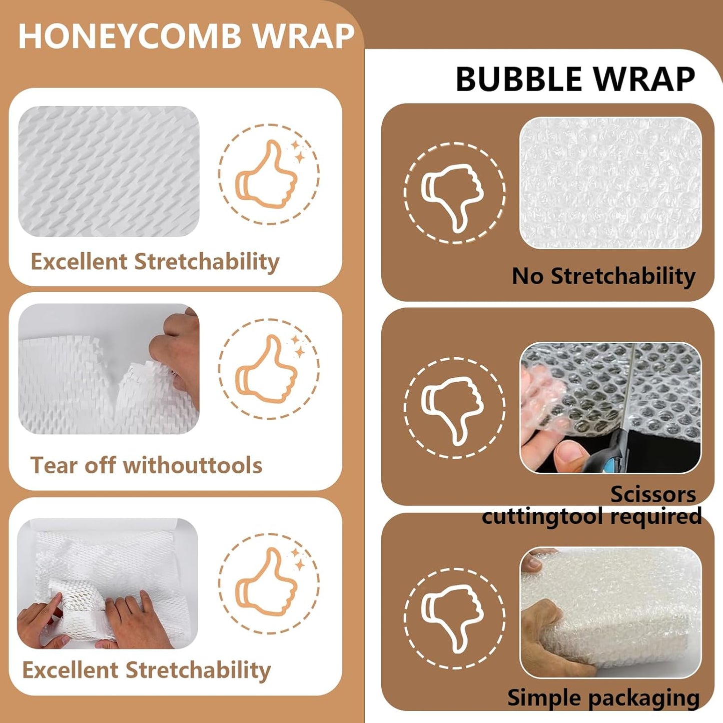 Honeycomb Packing Paper, 12" x 200' Packing Paper Substitute Alternative for Bubble Cushioning Wrap for Moving Shipping Packaging, Recyclable Moving Supplies Bubble Packing Wrap Roll-White