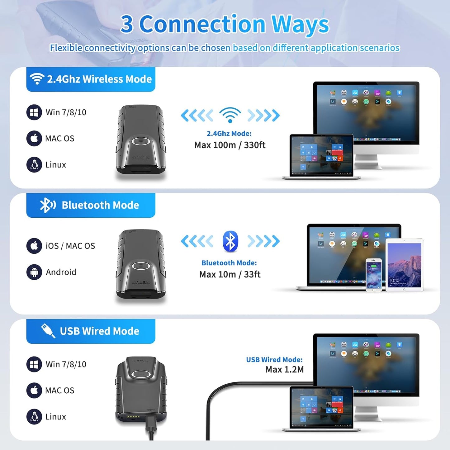 NETUM Bluetooth 2D Barcode Scanner, 3-in-1 Small Portable QR Bar Code Reader Automatic Wireless Gun Scan Back Clip Work with Tablet iOS Android Windows MacOS for Warehouse Inventory POS (2D - E800)