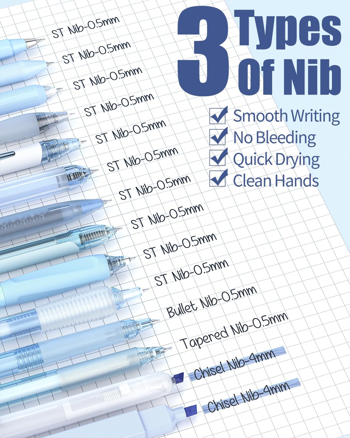 Four Candies 14Pack Pastel Gel Ink Pen Set,Cute Retractable 0.5mm Fine Point Pen,Note Taking Aesthetic Pens,12 Pack Black Ink Pens with 2Pack Highlighter, Smooth Writing Pens for School, Office (Blue)