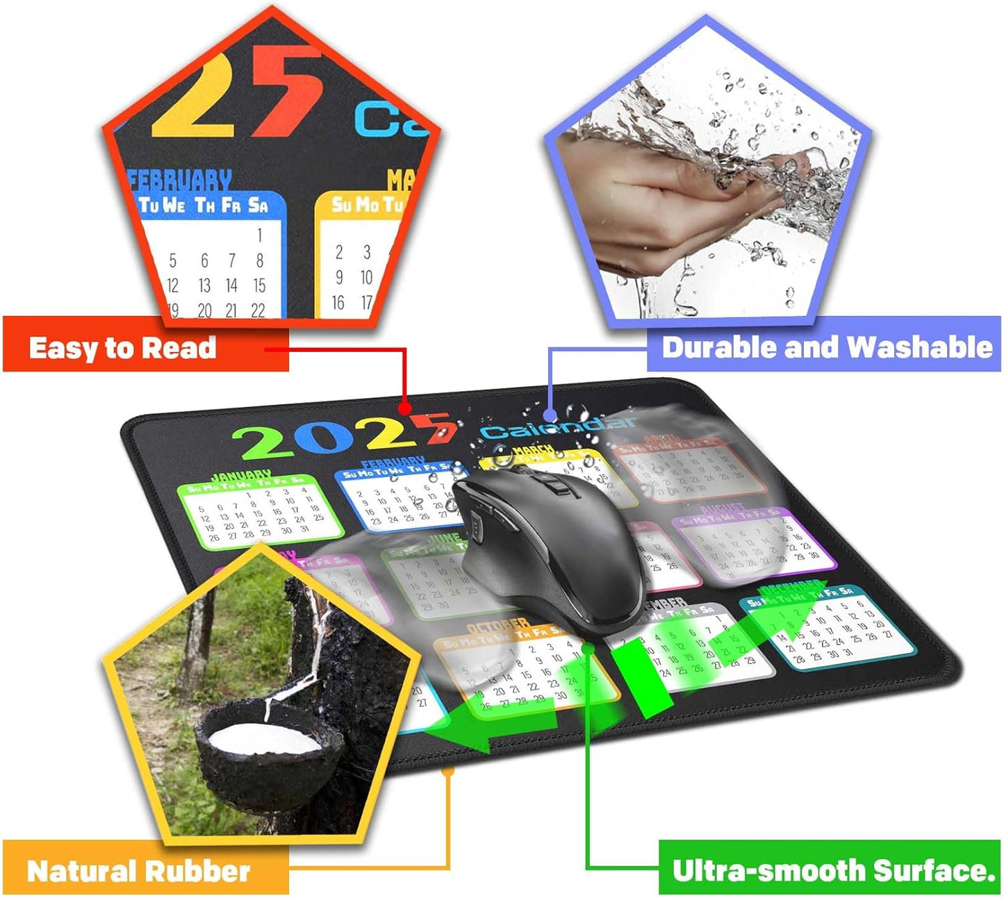 Calendar Mouse Pad 9.5 X 7.8 in, Mouse Pads with Stitched Edges and Non-Slip Rubber Base, Home Office Desk Decor Accessories for Computer Laptop Work Gaming (White 2025)