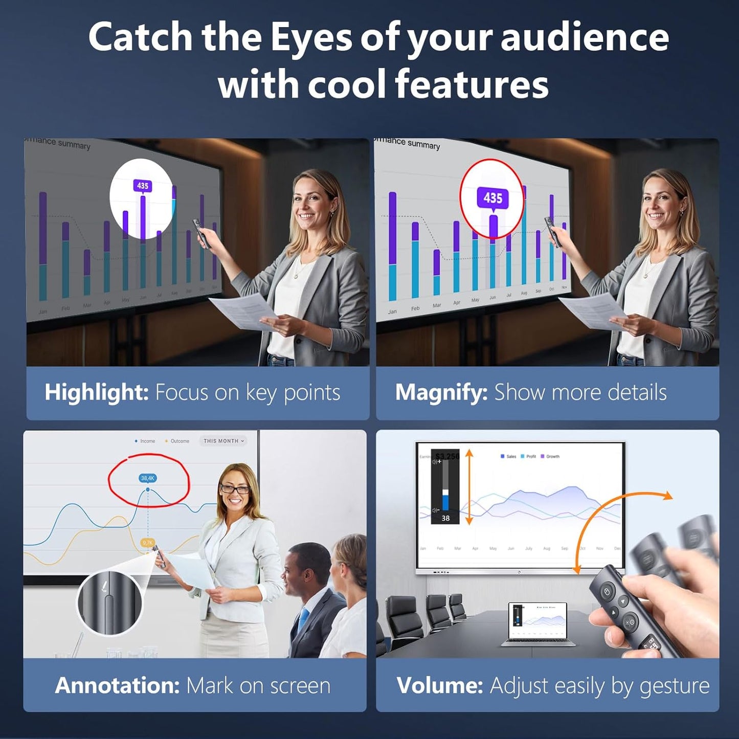 Norwii N95s BLE Presentation Clicker with Digital Pointer for PowerPoint Presentation on TV Screen and Projection Screen, Wireless Presenter Remote with Countdown Timer (Green Light-USB-A)