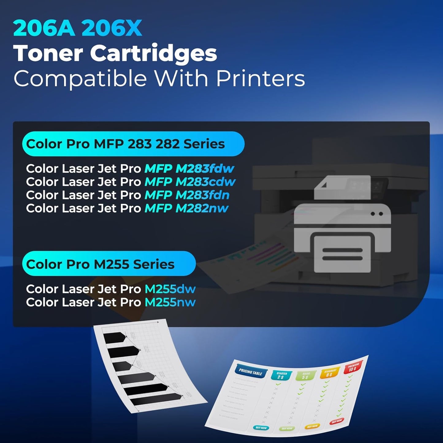 206A Toner Cartridges 4 Pack Replacement Pro MFP M283fdw M283cdw for 206A 206X 206 HP206A HP206X Toner Work for Color Laser Jet Pro MFP M283fdw M255dw M283cdw M283fdn M255nw M282nw Ink Cartridges