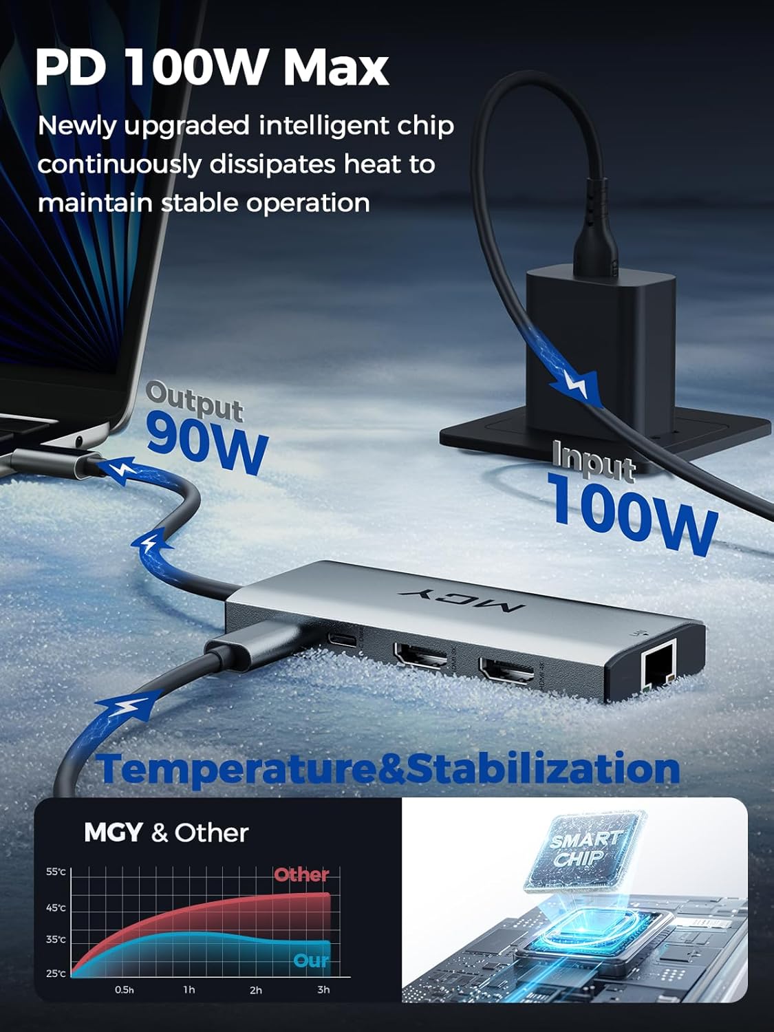 MCY USB C Hub,Laptop Docking Station Dual Monitor Single 8K,2x4K@60Hz,10 in 1 Type-C Multiport Adapter with 2 HDMI,PD100W,Extender Splitter,Card Reader,Ethernet Dock for Mac/Dell/HP/Surface/Steam Deck
