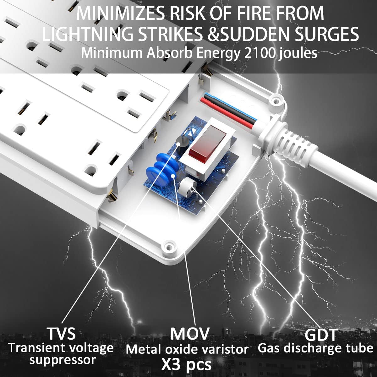 18 Outlets Surge Protector Power Strip - 20 Feet Flat Plug Heavy Duty Extension Cord with 18 Widely Outlets and 4 USB Ports, 2100 Joules, White, ETL Listed