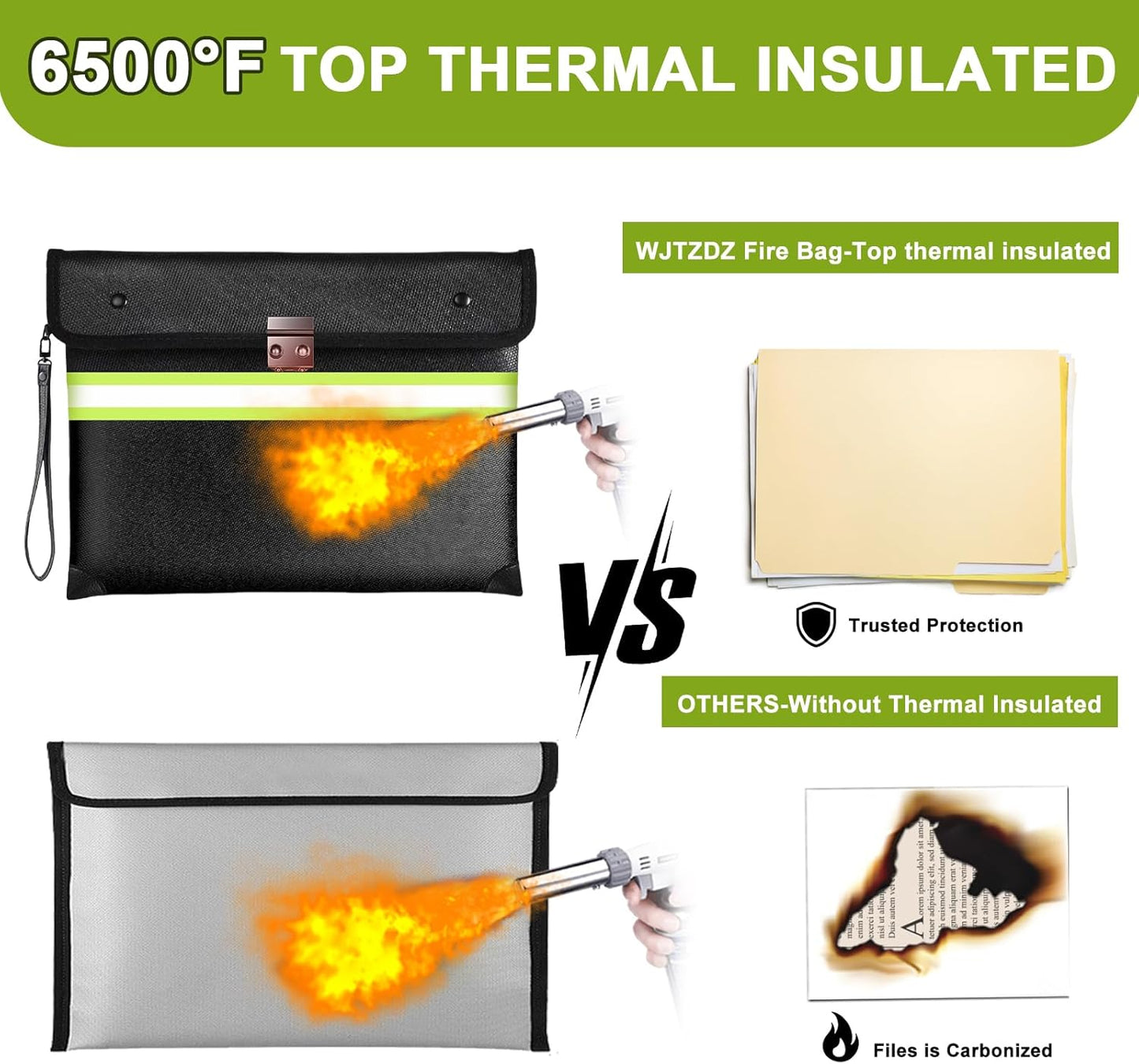 6500°F Fireproof Document Bag with Lock,2025 Upgraded Fireproof/Waterproof Money Bag with Zipper/Reflective Strip,Storage Pouch for A4 Letter Size Document,Cash,Cell Phone,Passport