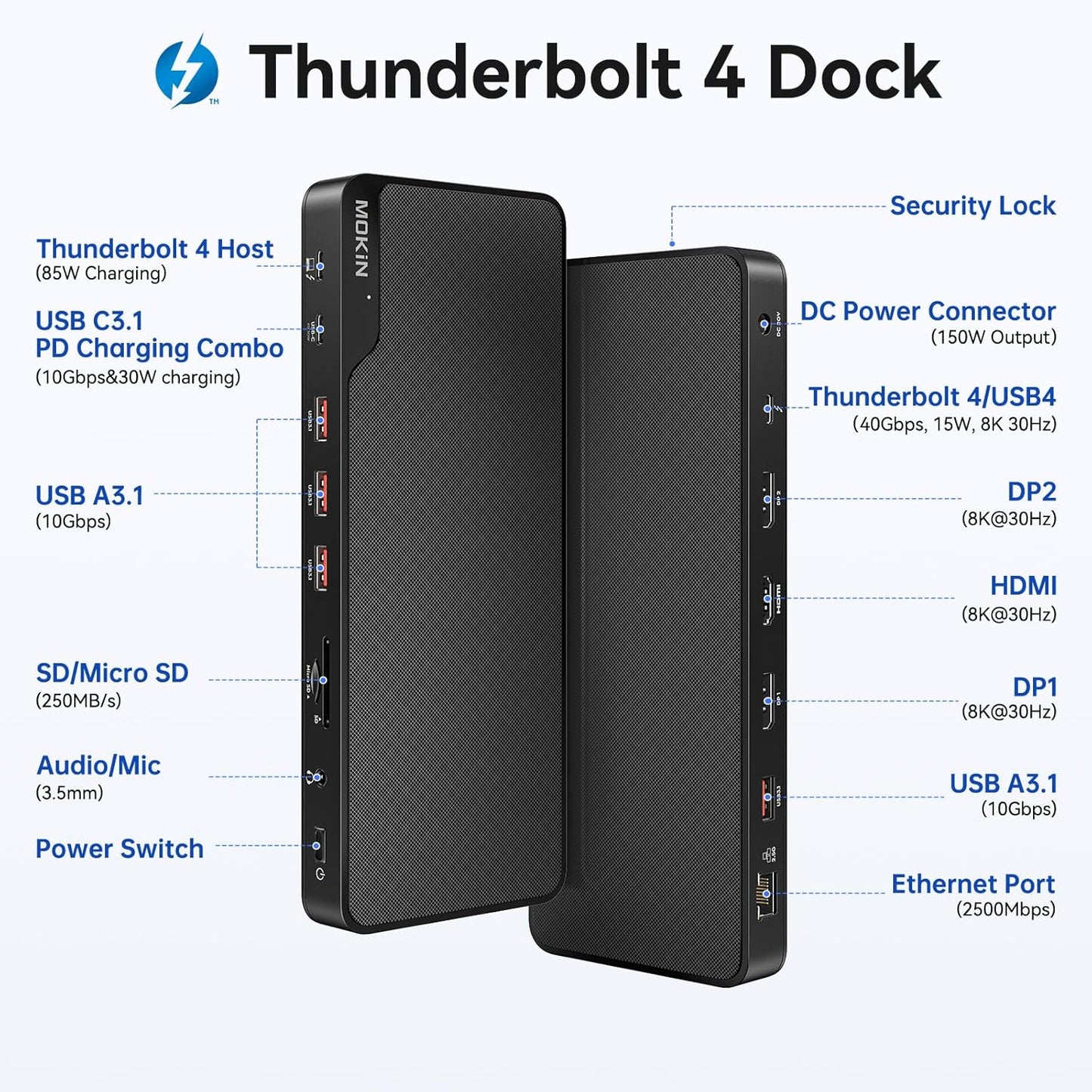 MOKiN Thunderbolt 4 Dock - 16 Ports, Laptop Docking Station Dual Monitor for MacBook, Docking Station 3 Monitors for Windows with 150W DC Power,TB4 Cable,2.5 Gigabit Ethernet（Thunderbolt™ Certified）