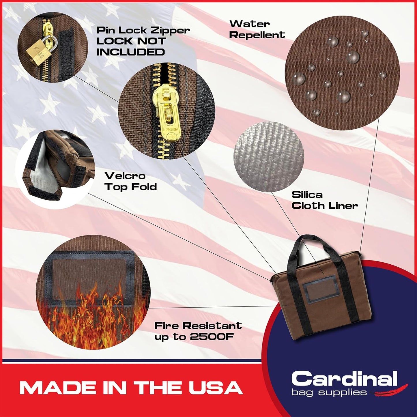 Fire Resistant and Water Repellent Briefcase Document Bag 14 x 11 x 3 Inch