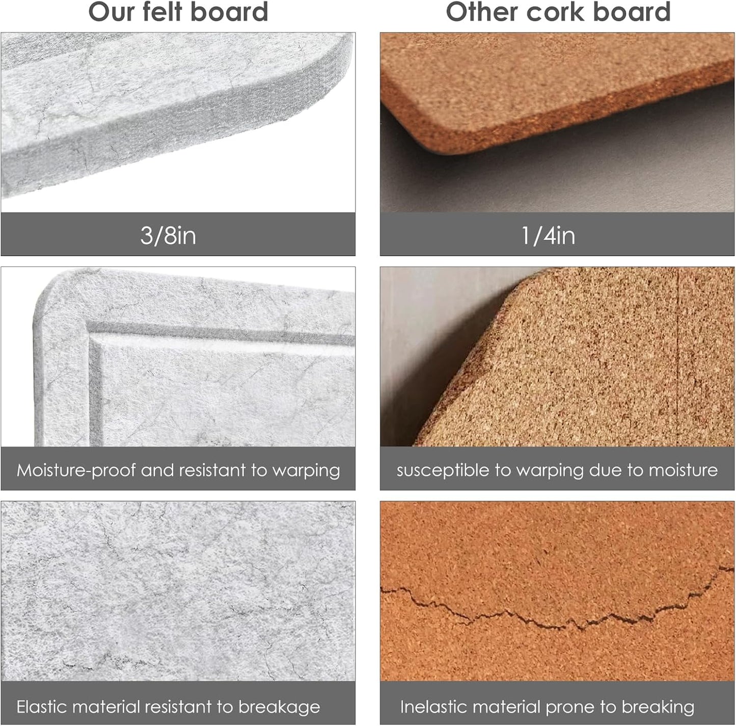 Bulletin Board, 24 x 18 Inches Felt Decorative Pin Board, Cork Alternative for Wall, Foldable Photo Self-Adhesive Vision Mood Board With 20 Pushpins - Marble White