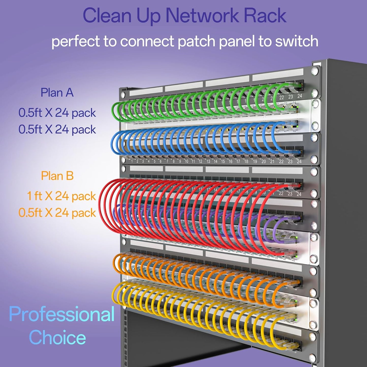 Cat6a Patch Cables 0.5ft (24 Pack) Slim, Cat6 Ethernet Patch Cable Pure Copper, Flexible Cat 6 Patch Cable 550MHZ 10G, Space-Saving Cat 6A Network Cables for Patch Panel, Red
