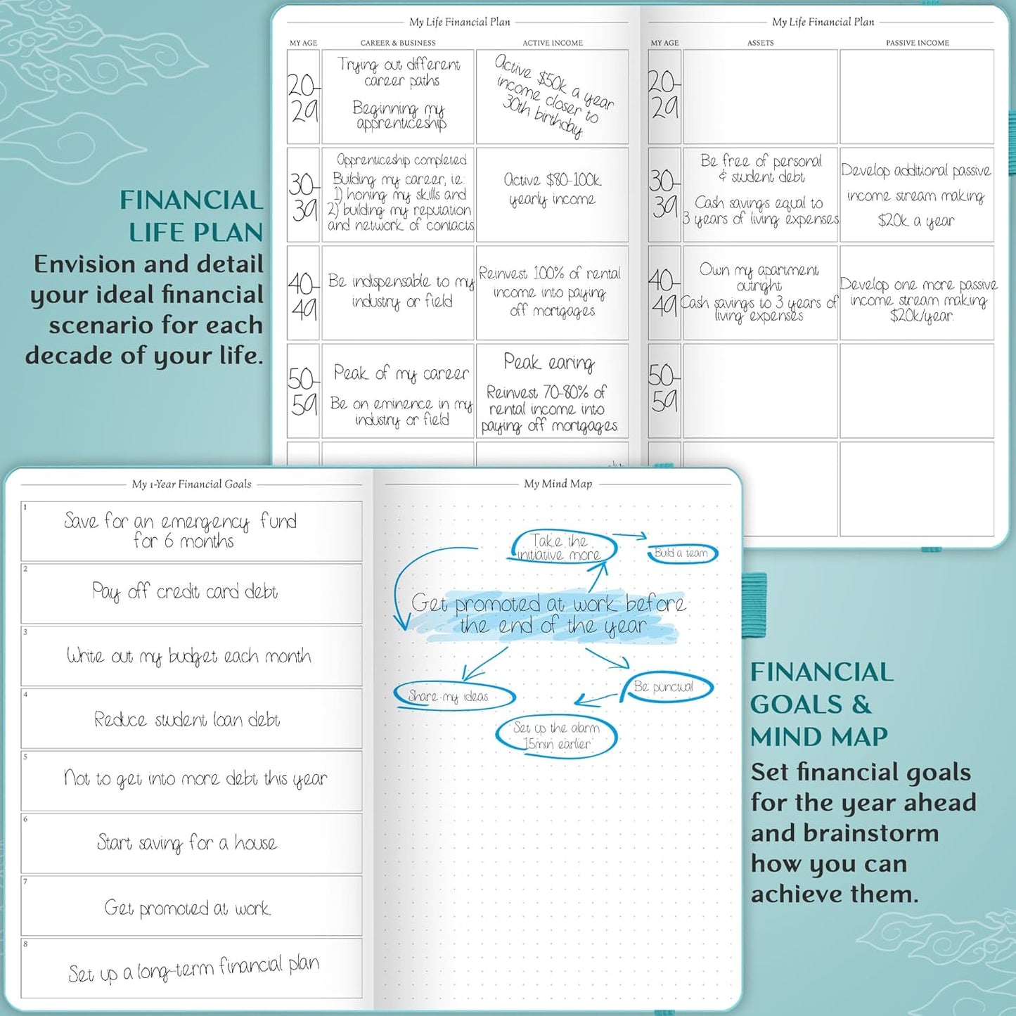 Legend Budget Planner – Financial Organizer Book. Money Account & Expense Tracker Notebook Journal for Household Monthly Budgeting (Turquoise)