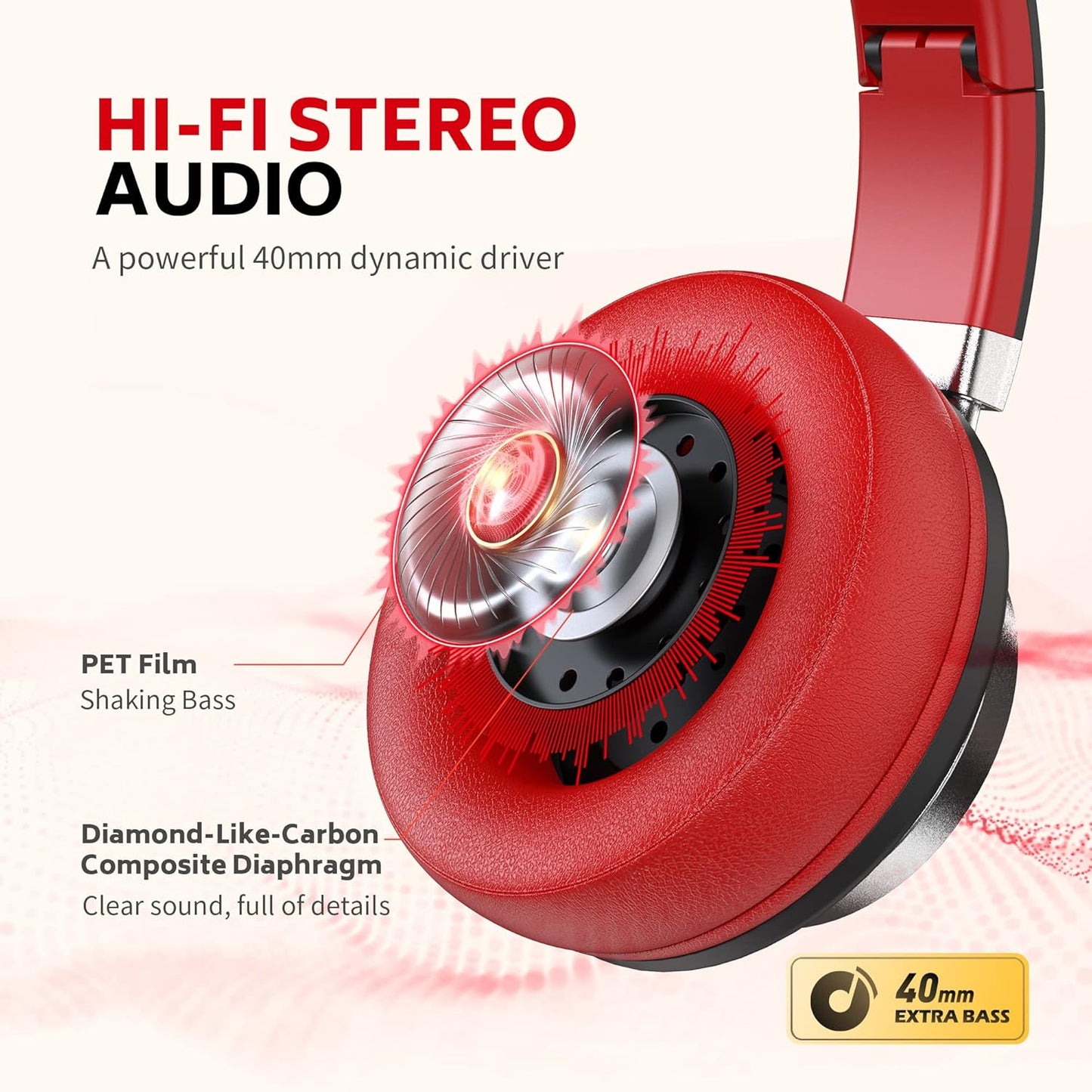 Over Ear Headphones Wired, AC01 Corded Stereo Headsets with Microphone Volume Control for Adults Teens Kids 3.5mm Jack for Chromebooks, Laptop, Computer, Tablets, Travel (Black Red)