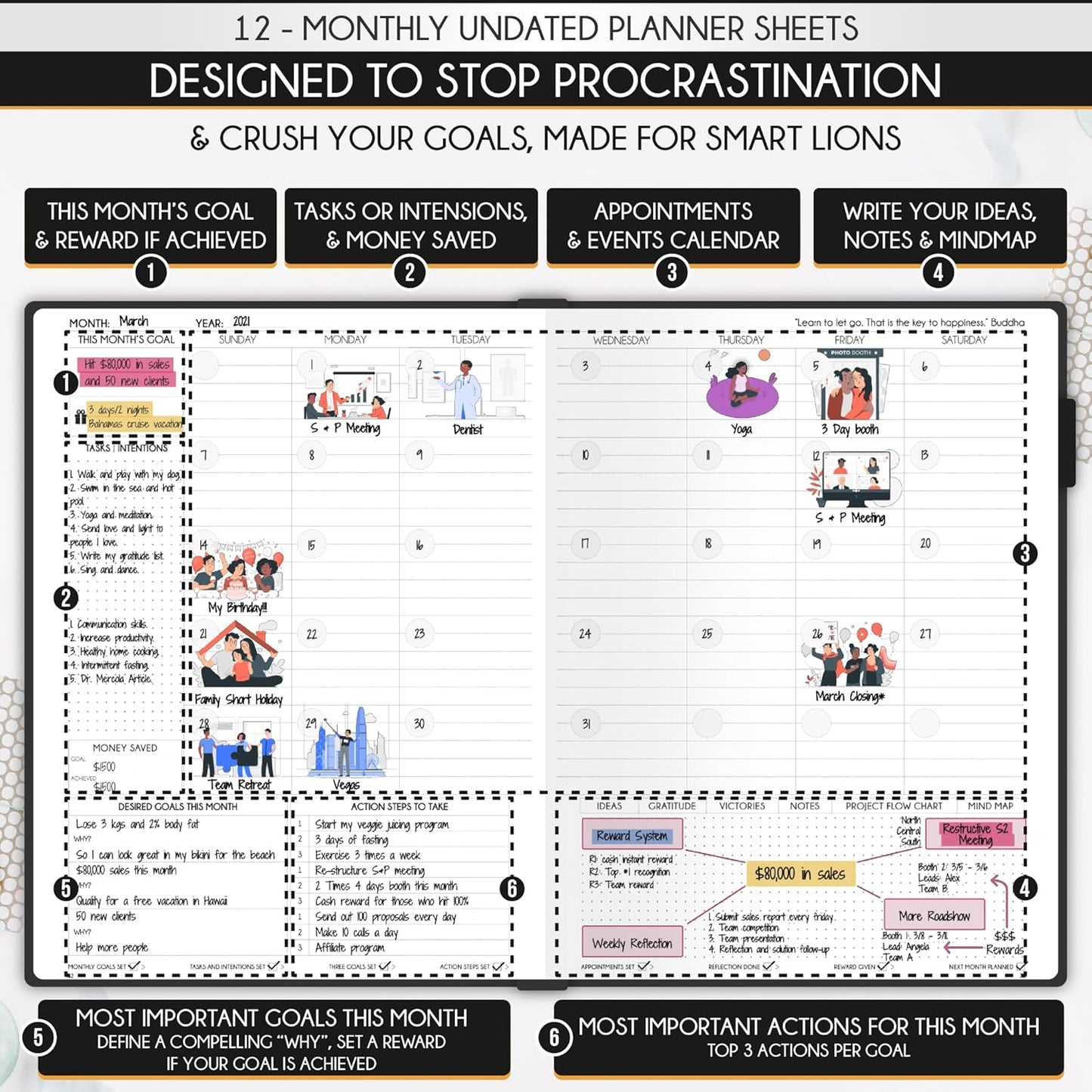 Hourly Planner - Undated Daily, Weekly & Monthly Planner with Budget Section | A 12 Month Journey to Increase Productivity & Happiness | Life Organizer & Gratitude Journal - Vertical Format