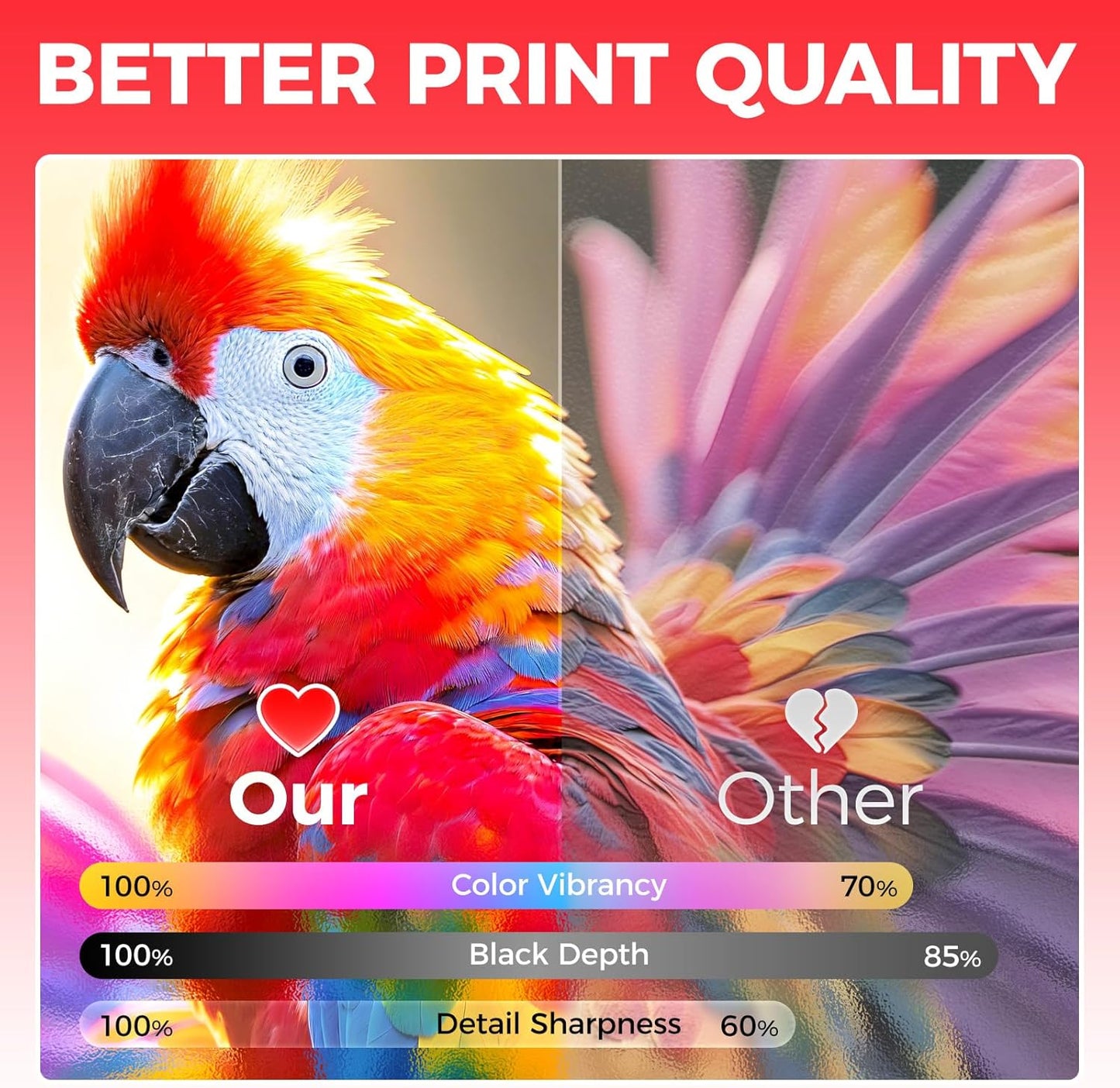 GPR-53 GPR53 Toner Cartridge High Yield Replacement for Canon GPR53 Toner ImageRunner Advance C3325i C3330i C3525i C3530i C3025i C3725i C3730i C3826i C3830i C3835i Printer (Black Cyan Magenta Yellow)