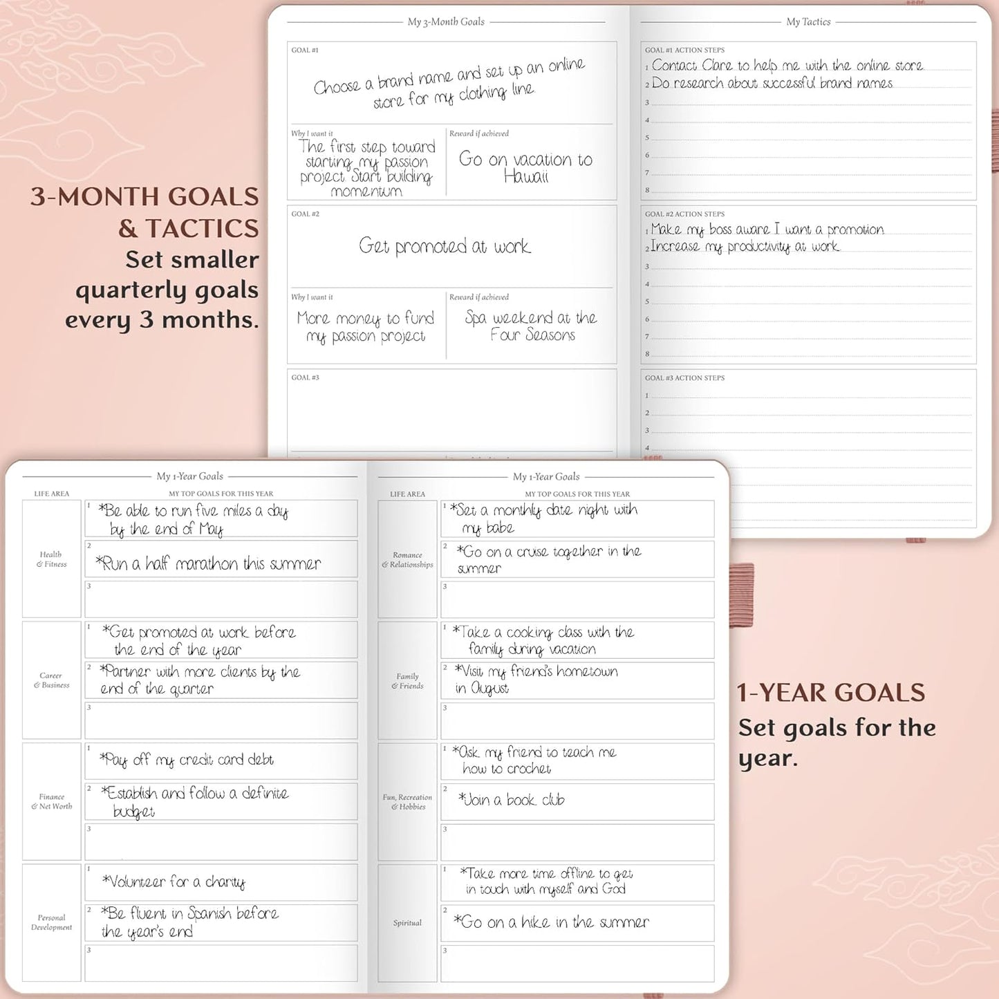 Legend Planner Hourly Schedule Edition – Deluxe Weekly & Daily Organizer with Time Slots. Time Management Appointment Book Journal for Work & Personal Life, Undated, A5 Hardcover – Rose Gold Gold