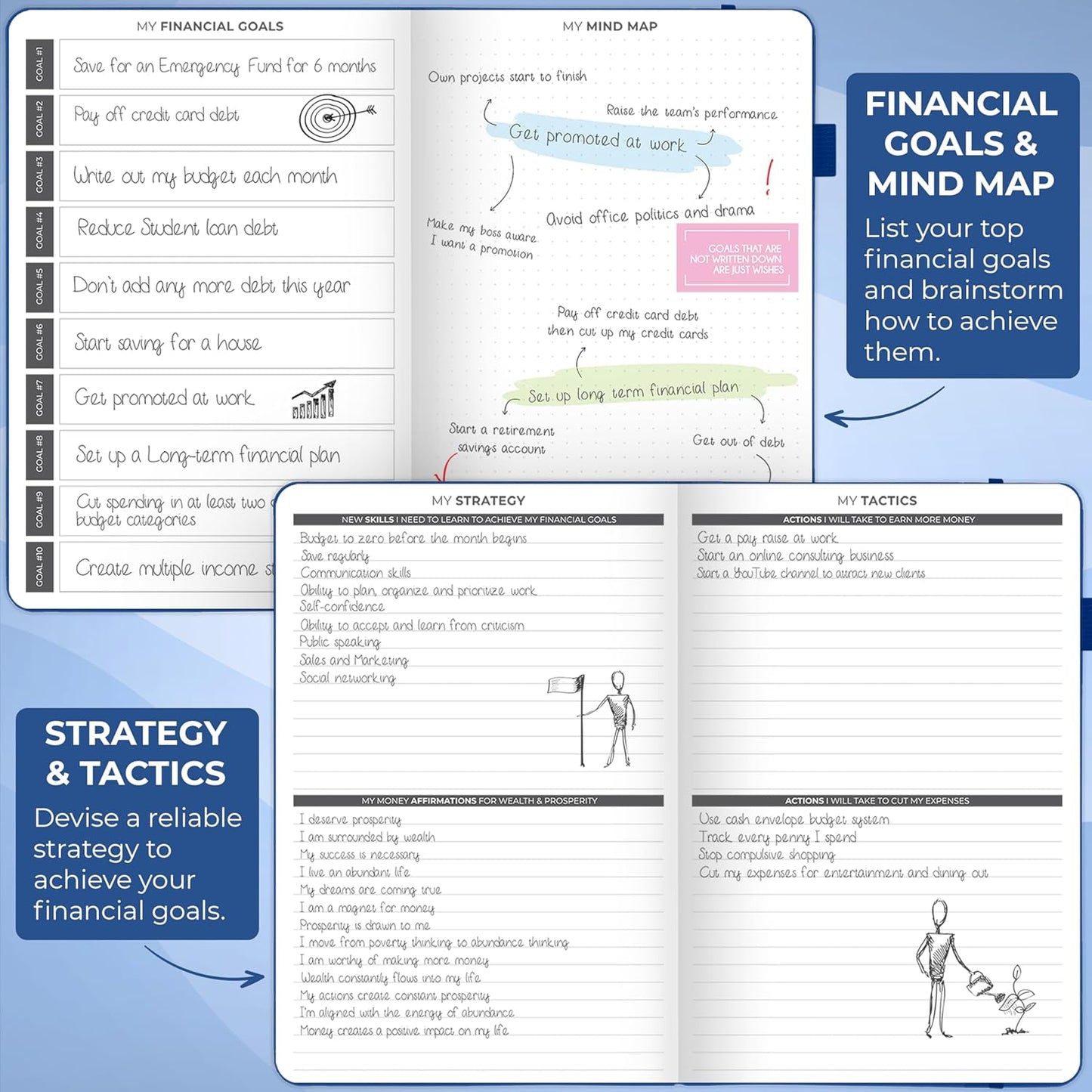 Clever Fox Budget Planner - Expense Tracker Notebook. Monthly Budgeting Organizer, Finance Logbook & Accounts Book, Bill Tracker, A5 (Royal Blue)