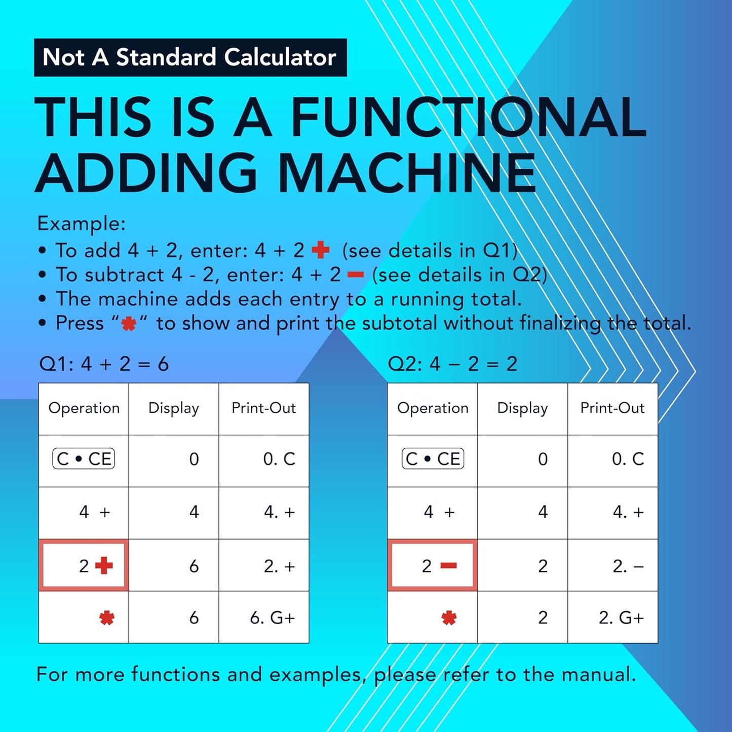 CATIGA 12 Digit Thermal Printing Calculator with Tape Print Out, Ink-Free Adding Machine, 3X Faster Quite at 8.0 LPS, Extra Large Fluorescent Display, Tax Calculation with Clock and Calendar, SP-2401