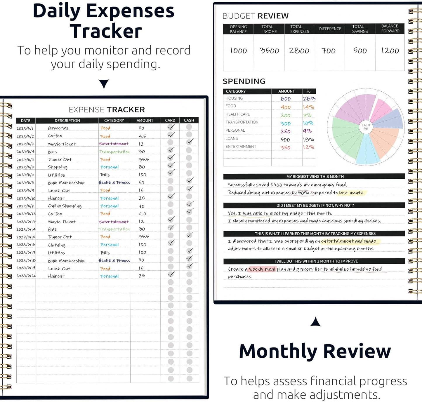 Aesthetic Budget Planner - Monthly Finance Planner with Expense Tracker Notebook, Undated Bill Organizer to Manage Your Finances, Account Book with Colorful Pattern-Garden of Whimsy