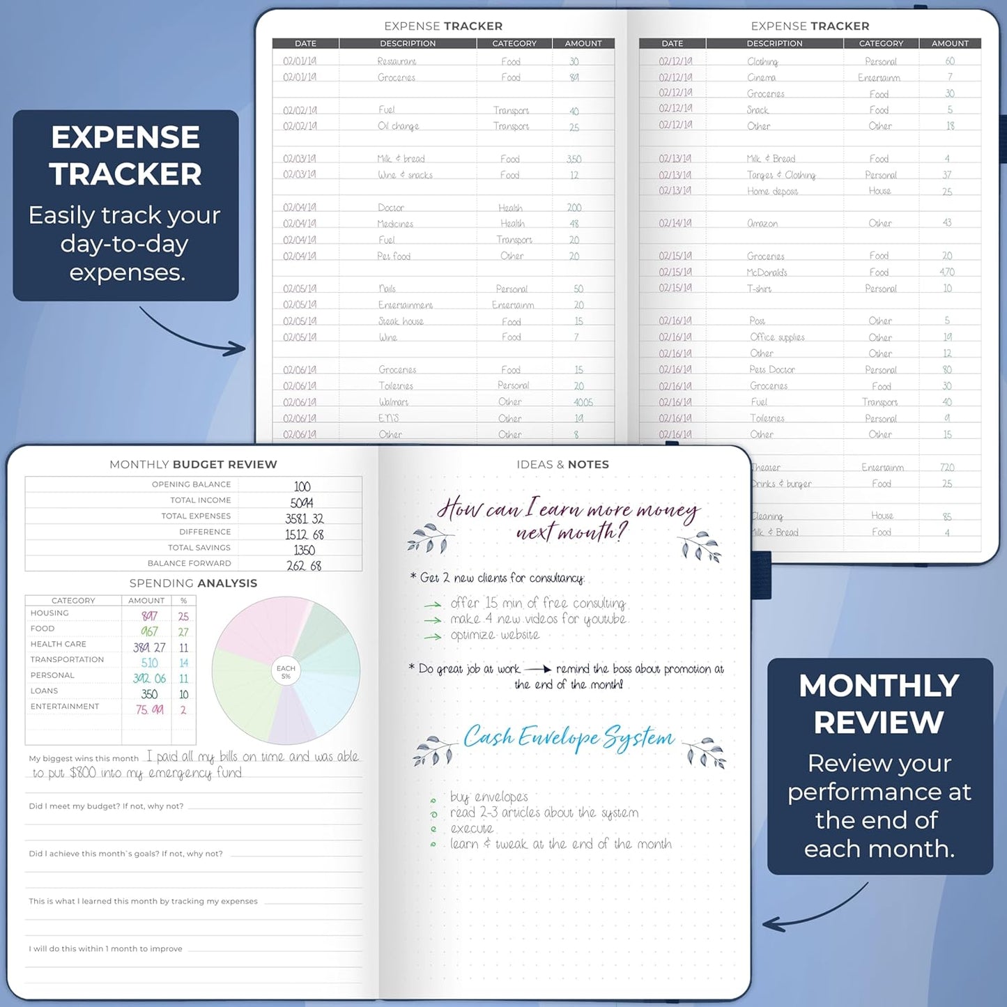 Clever Fox Budget Planner - Expense Tracker Notebook. Monthly Budgeting Organizer, Finance Logbook & Accounts Book, Bill Tracker, A5 (Dark Blue)