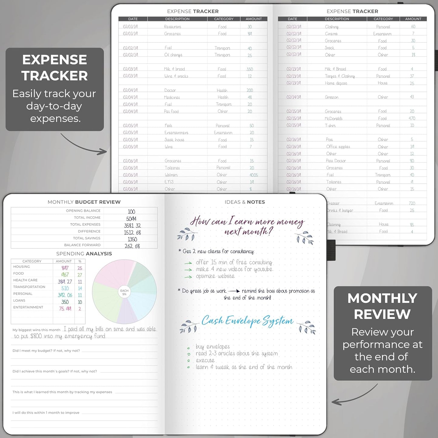 Clever Fox Budget Planner - Expense Tracker Notebook. Monthly Budgeting Organizer, Finance Logbook & Accounts Book, Bill Tracker, A5 (Dark Grey)