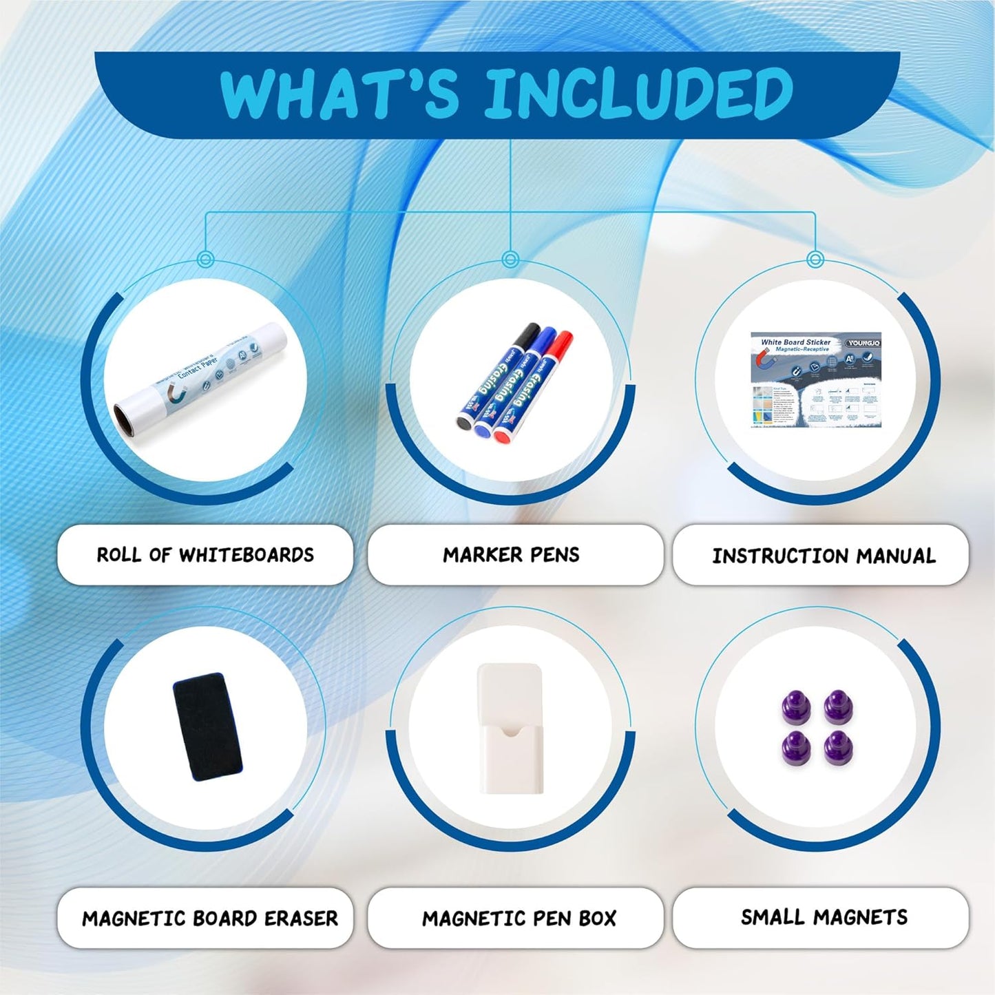 YOUNGJQ Magnetic Whiteboard for Wall 60" x 36”, Self-Adhesive Magnetic Dry Erase White Board Sticker, Peel and Stick Wallpaper, Easy to Write and Clean for Office Home Playroom