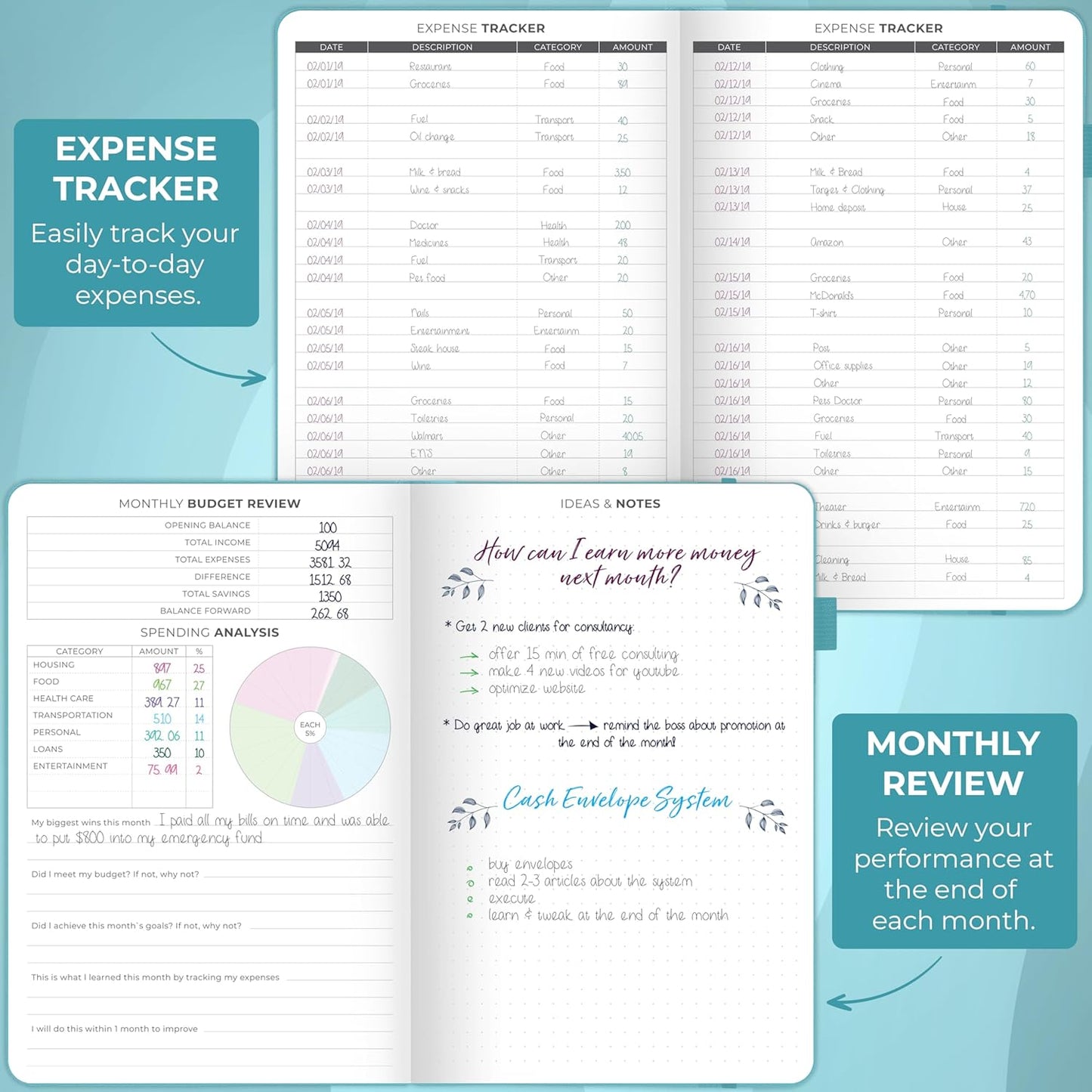 Clever Fox Budget Planner - Expense Tracker Notebook. Monthly Budgeting Organizer, Finance Logbook & Accounts Book, Bill Tracker, A5 (Teal)