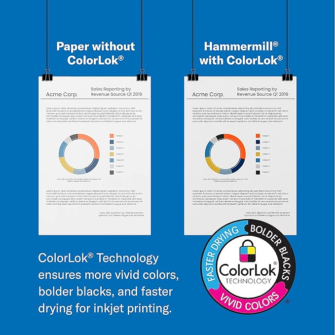 Hammermill Printer Paper, 20 lb Copy Paper, 8.5 x 14 - 1 Pallet, 30 Cases (150,000 Sheets) - 92 Bright, Made in the USA, 105015P