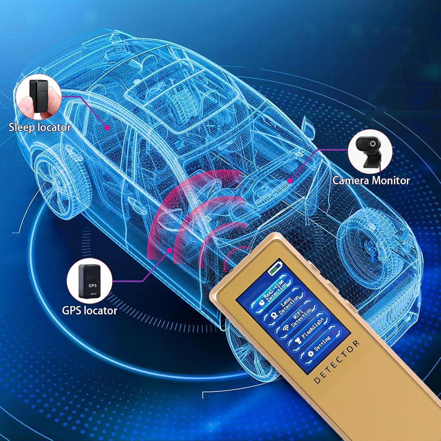 Hidden Bug Camera Detector,GPS Tracker RF Signal Scanner Listening Devices Finder Wireless for Travel,Car, Bathroom,Office, Hotel (Golden)