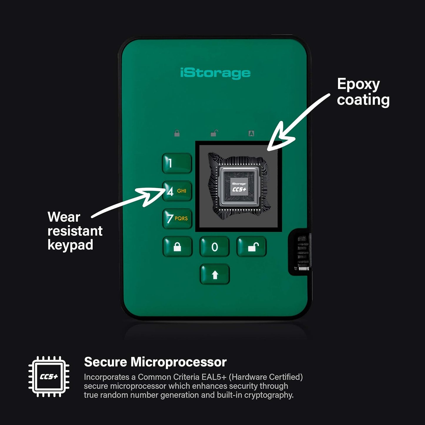 iStorage diskAshur2 HDD 1TB Green | Secure portable hard drive | Password protected | Dust & water resistant | Hardware Encryption