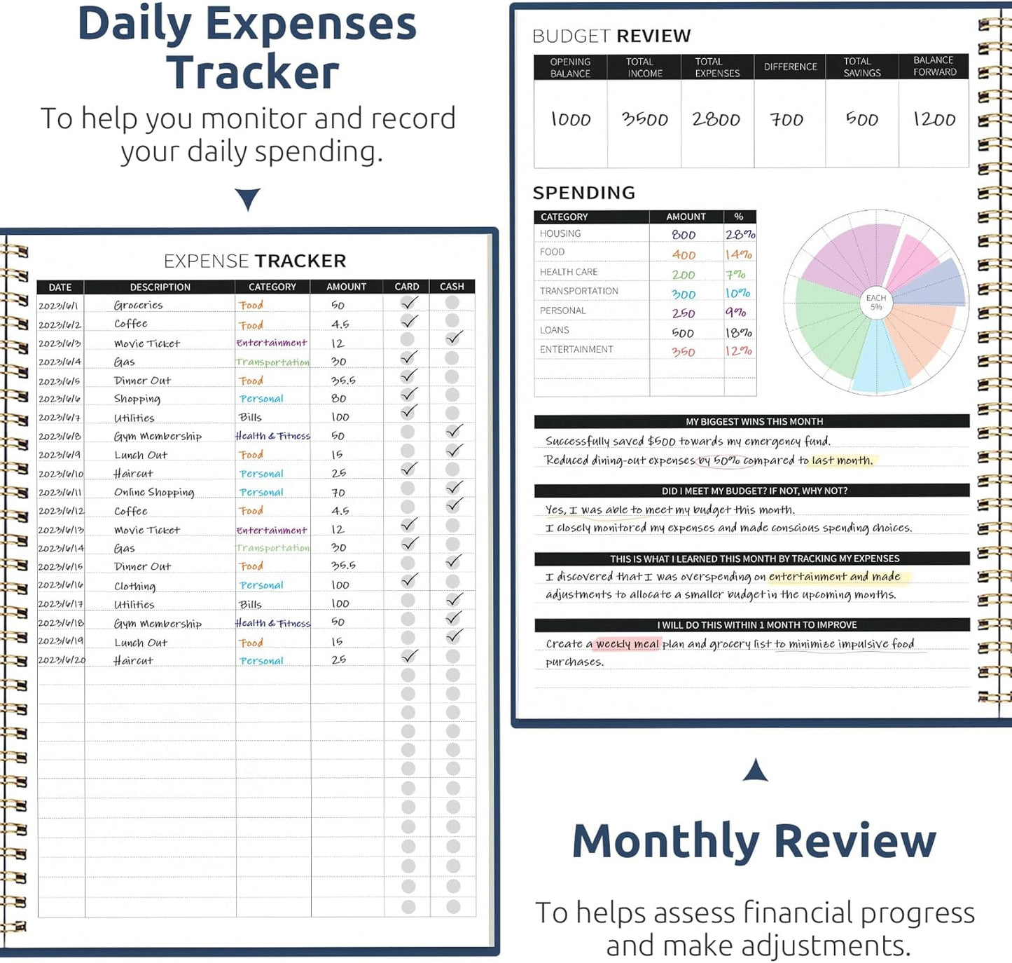 Aesthetic Budget Planner - Monthly Finance Planner with Expense Tracker, Undated Bill Organizer, Budget Notebook to Manage Your Finances, Account Budget Book with Colorful Pattern - Blue Floral