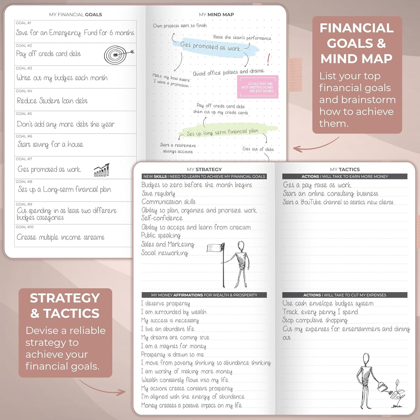 Clever Fox Budget Planner Pocket – Mini Expense Tracker Notebook. Monthly Budgeting Organizer, Finance Logbook & Accounts Book, Small (Rose Gold)