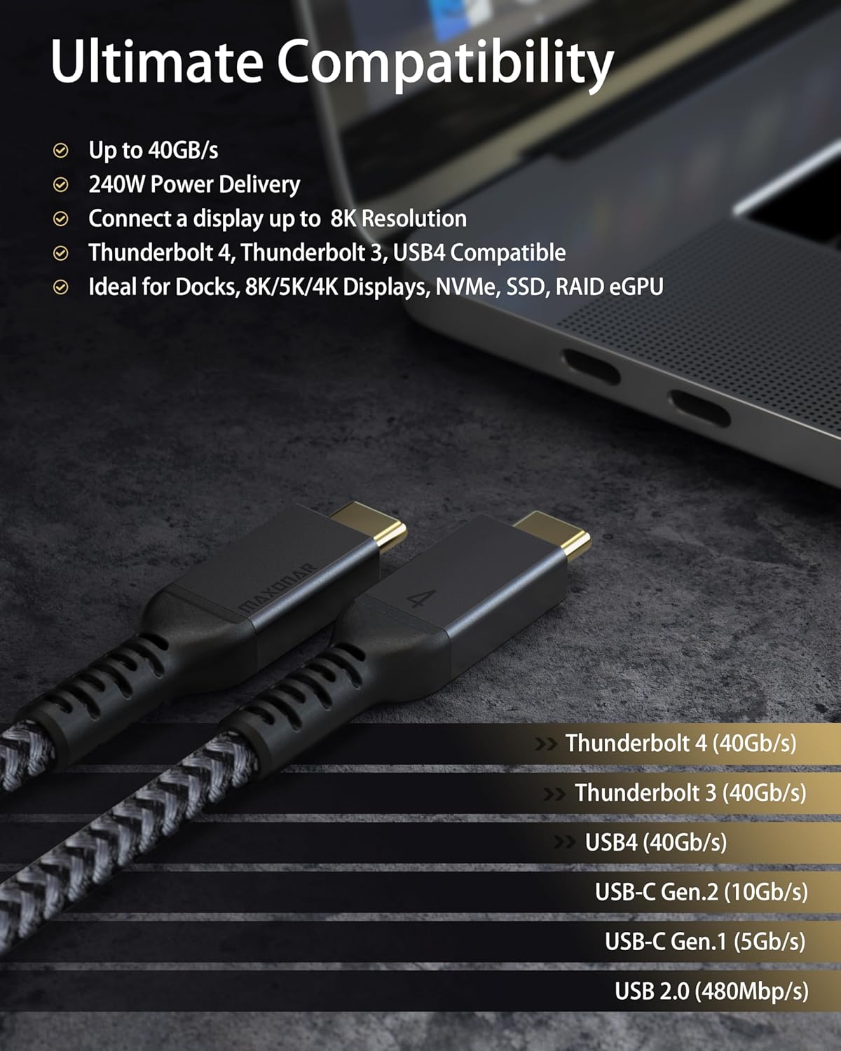 Maxonar [6.6Ft] Thunderbolt 4 Cable with 40Gbps Data Sync/240W Charging and 8K/5K@60Hz for Thunderbolt 4/3, USB4, and USB C Devices