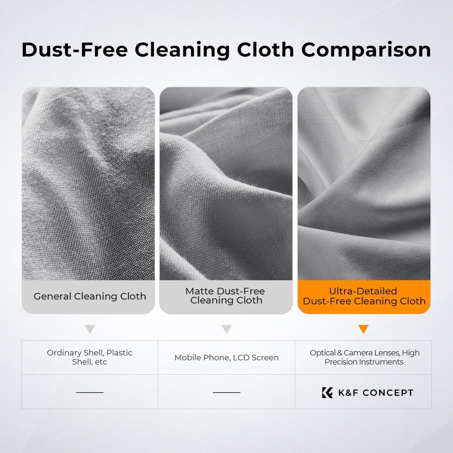 K&F Concept 10 Pack Microfiber Cleaning Cloths - Glasses Cloth for Cleaning Camera Lenses, Glasses, Screens, Cameras, Eyeglasses, LCD TV Screens, Tablets Washable