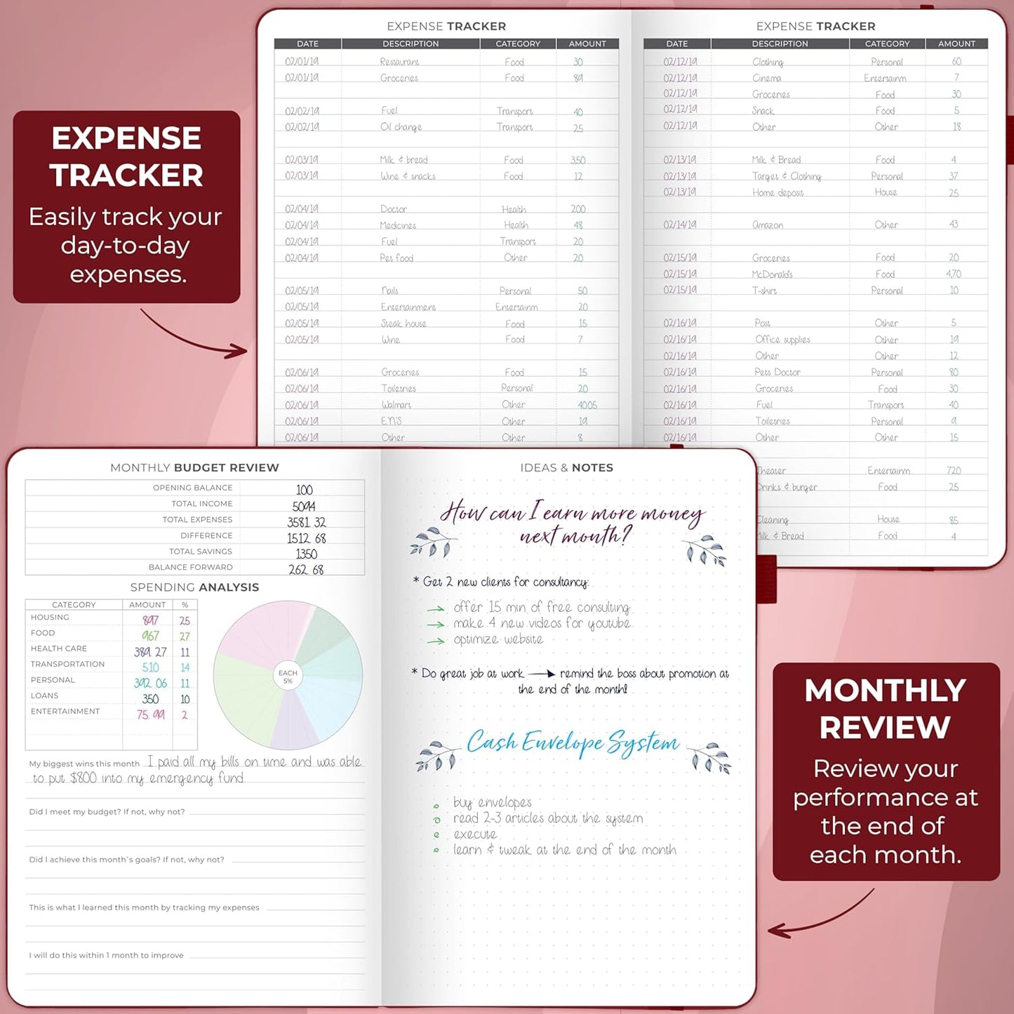 Clever Fox Budget Planner - Expense Tracker Notebook. Monthly Budgeting Organizer, Finance Logbook & Accounts Book, Bill Tracker, A5 (Wine Red)