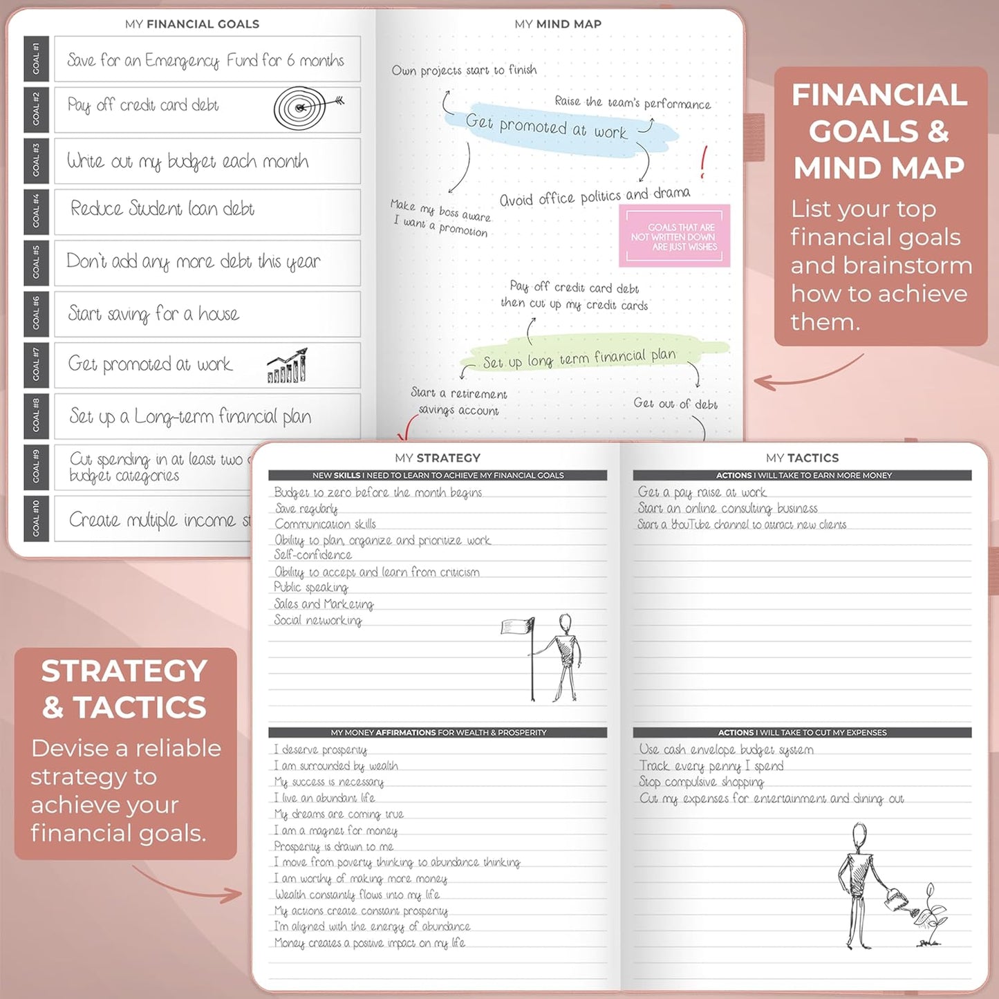 Clever Fox Budget Planner - Expense Tracker Notebook. Monthly Budgeting Organizer, Finance Logbook & Accounts Book, Bill Tracker, A5 (Peach Pink)