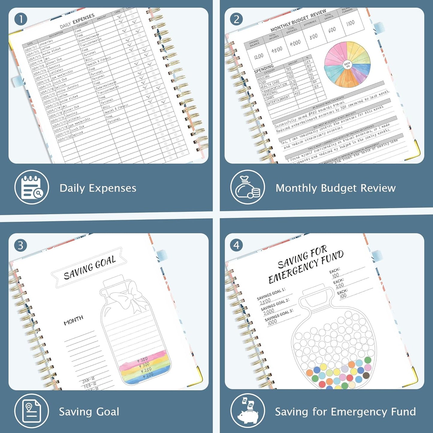Ospelelf Undated Budget Planner with Clipboard Large Weekly Monthly Account Planners with Stickers 12 Months Productivity Aesthetic Journey Blue Floral