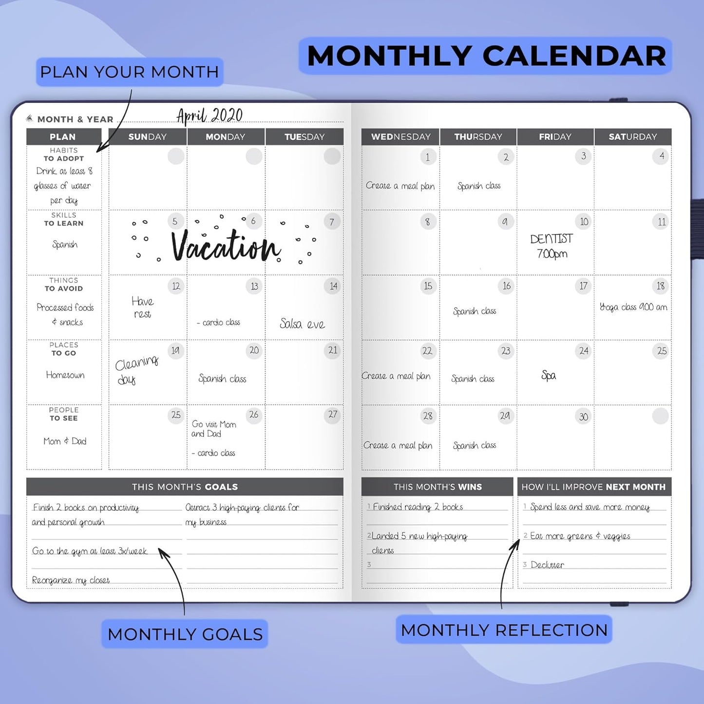 Clever Fox Planner – Undated Weekly & Monthly Planner for Productivity, Time Management & Goals – Organizer Journal – A5 (Dark Blue)