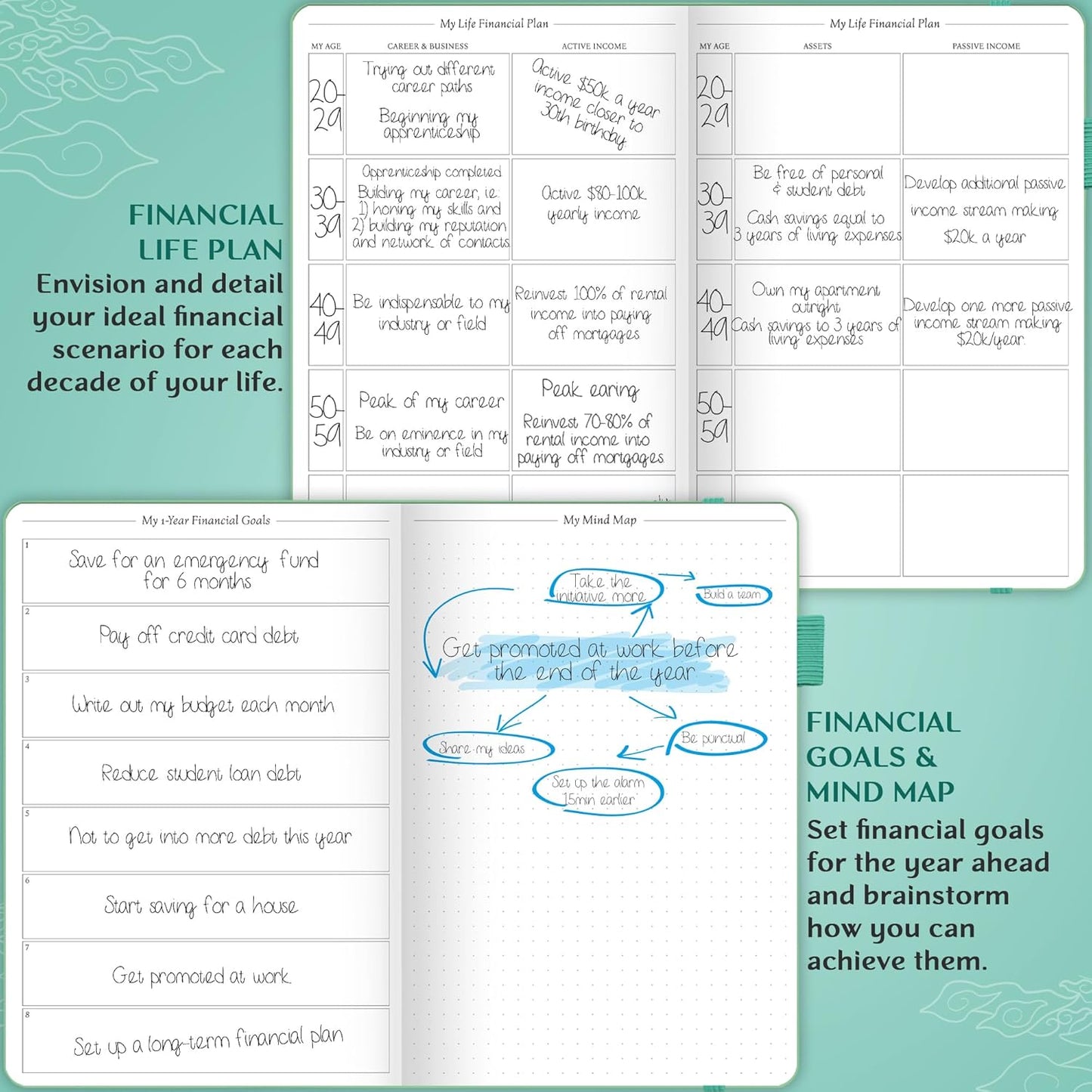 Legend Budget Planner – Financial Organizer Book. Money Account & Expense Tracker Notebook Journal for Household Monthly Budgeting (Mint Green)