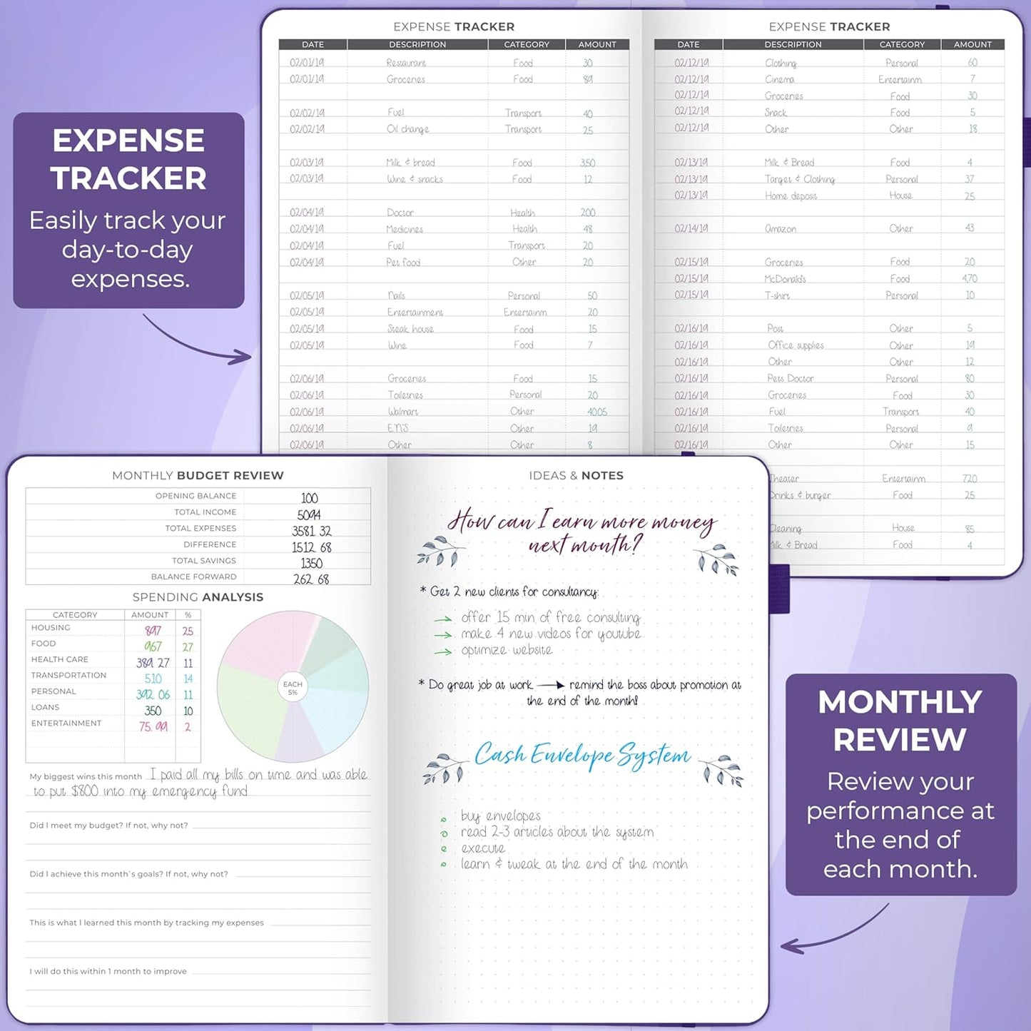 Clever Fox Budget Planner - Expense Tracker Notebook. Monthly Budgeting Organizer, Finance Logbook & Accounts Book, Bill Tracker, A5 (Purple)