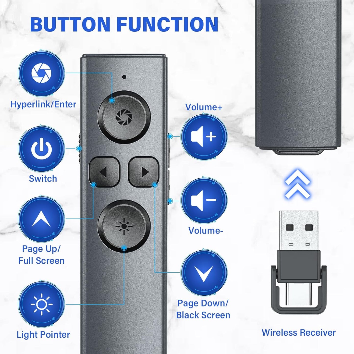 Presentation Clicker Wireless Presenter Remote Clicker, Clicker for Powerpoint Presentations,2-in-1 USB A/USB C Powerpoint Clicker for Google Slide Advancer & Volume Control, Presenter Remote for Mac