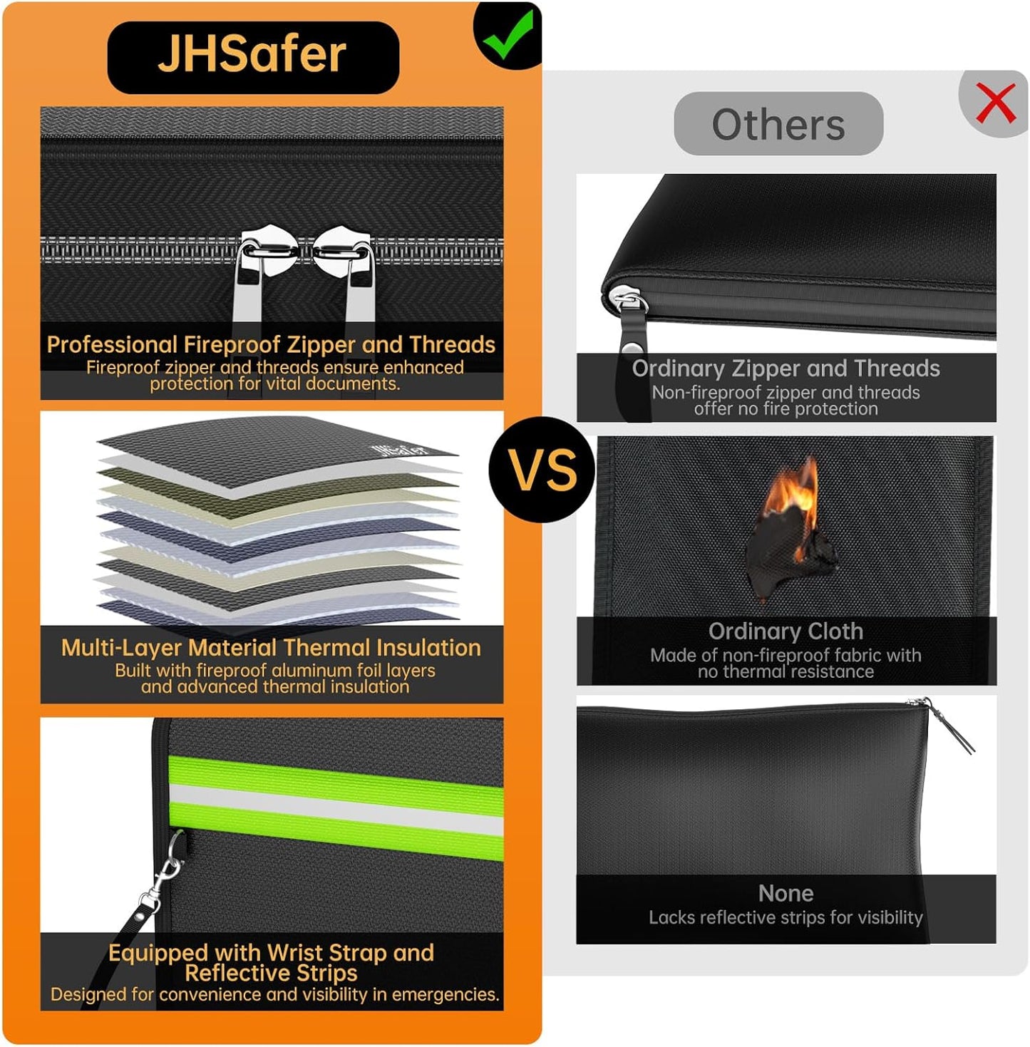 6400℉ Fireproof Document Bag,15” X 11” Waterproof Fireproof Money Bag with Zipper,12 Layers Insulated Fireproof Safe Bag with Reflective Strip for Documents,Passports,Cash,Valuables