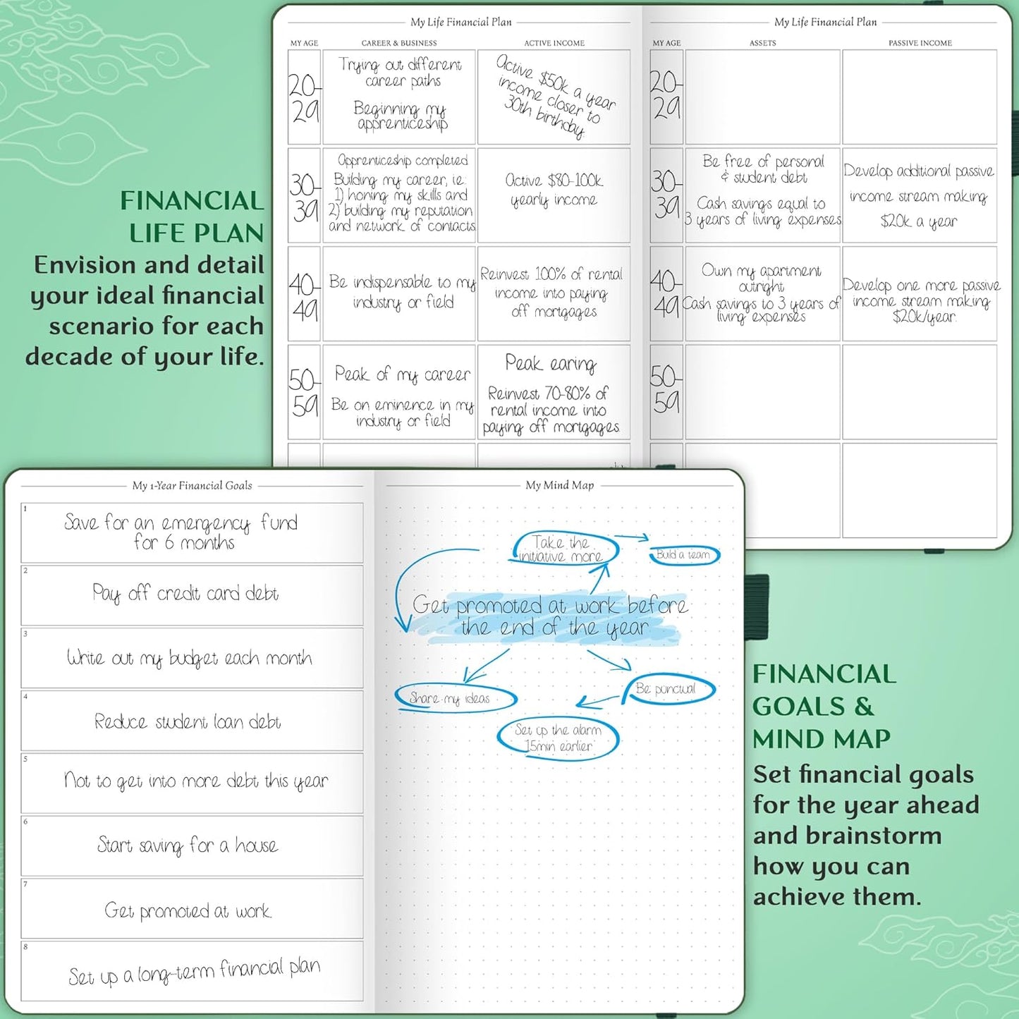 Legend Budget Planner – Financial Organizer Book. Money Account & Expense Tracker Notebook Journal for Household Monthly Budgeting (Dark Green)