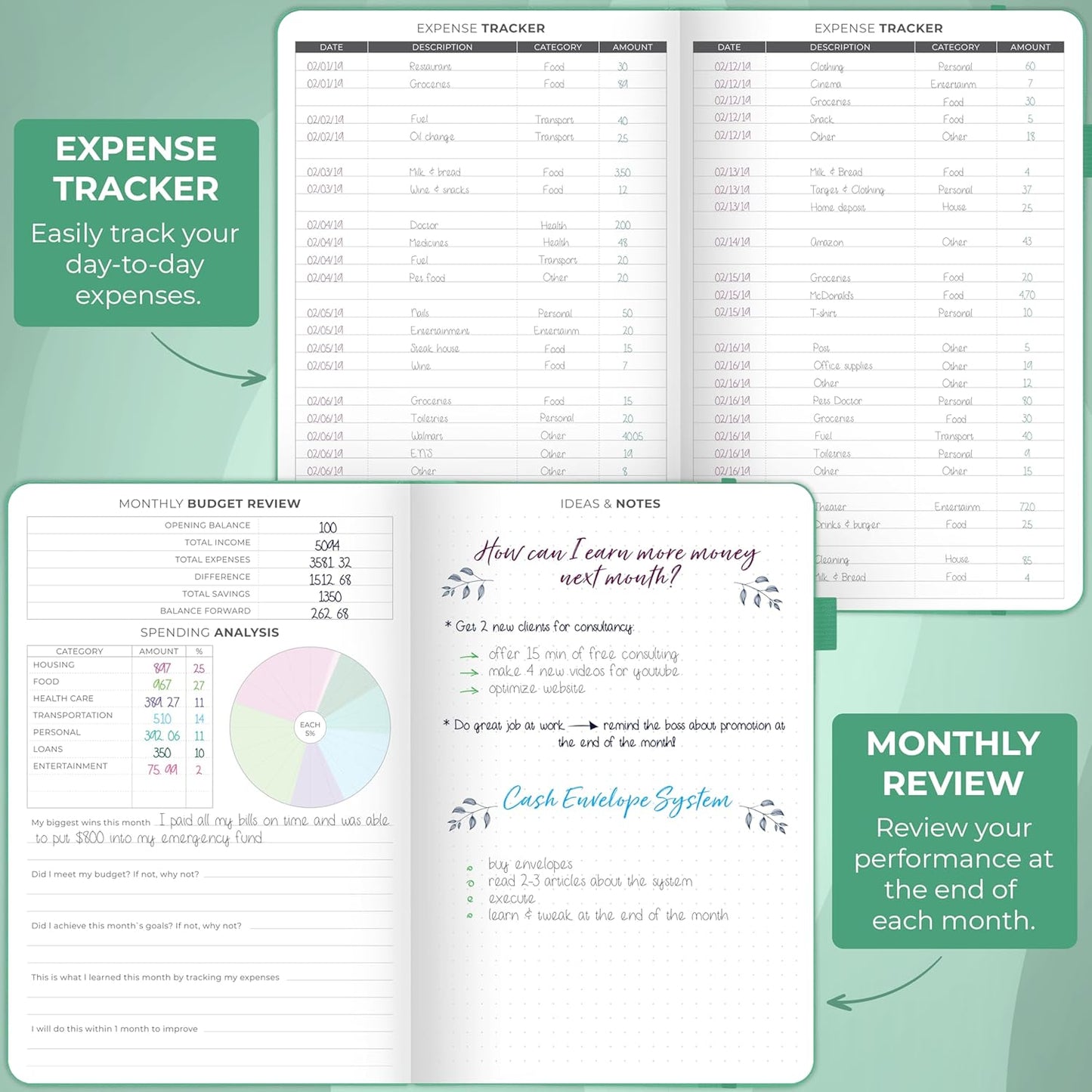 Clever Fox Budget Planner - Expense Tracker Notebook. Monthly Budgeting Organizer, Finance Logbook & Accounts Book, Bill Tracker, A5 (Emerald)