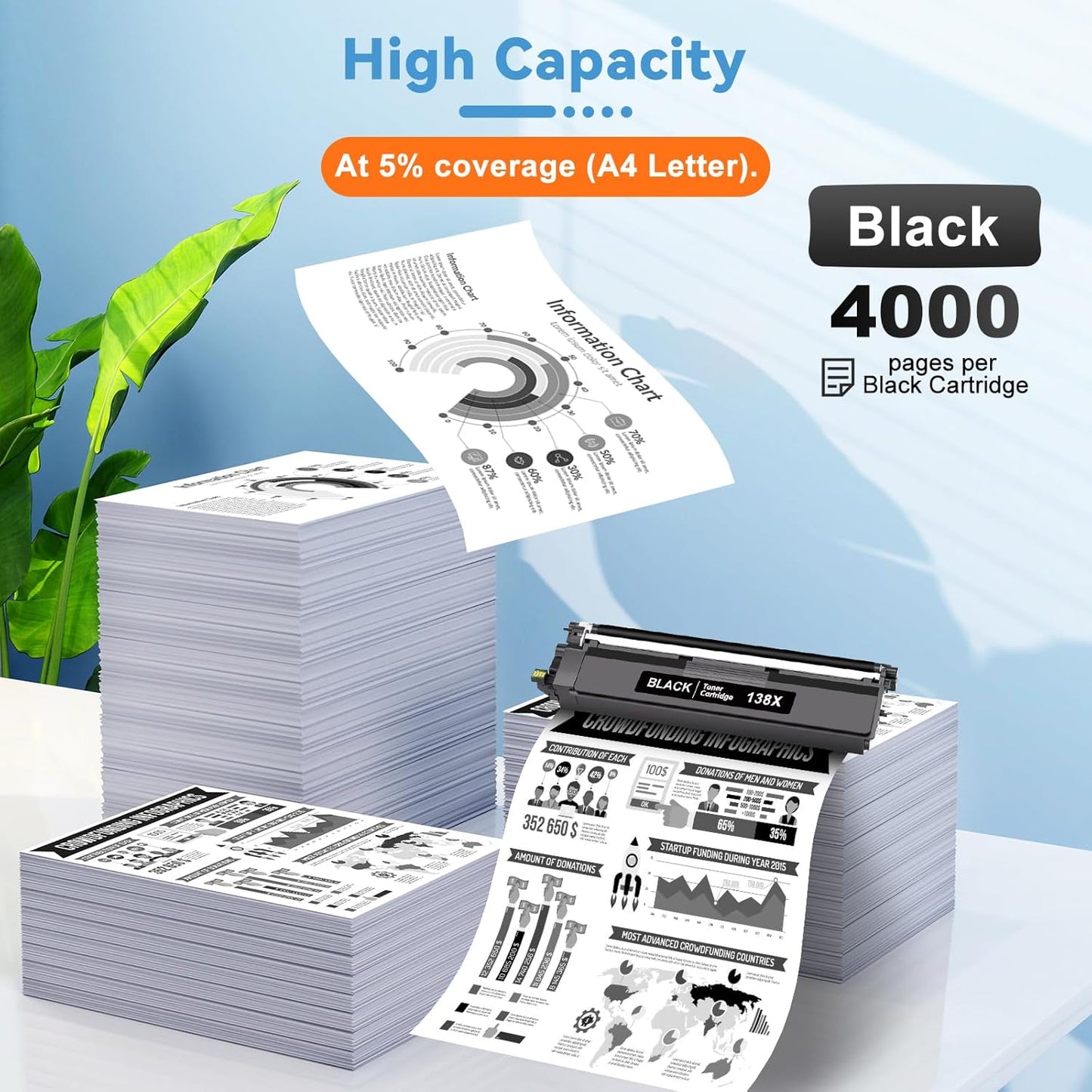 138X W1380X Toner Cartridge 2 Black with Chip Compatible for HP 138X Work with Laser Jet Pro 3001dw 3001fdw 3001, MFP 3101fdw 3101 High Yeild Printer Toner Cartridge 4,000 Pages