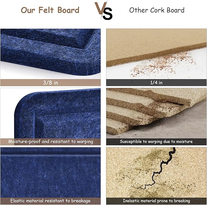 Large Bulletin Board, 72x48 Inches Cork Board Alternative, Large Felt Board Decorative Pin Board for Wall, Foldable Photo Board Self-Adhesive Vision Board with 36 Pushpins Dark Blue