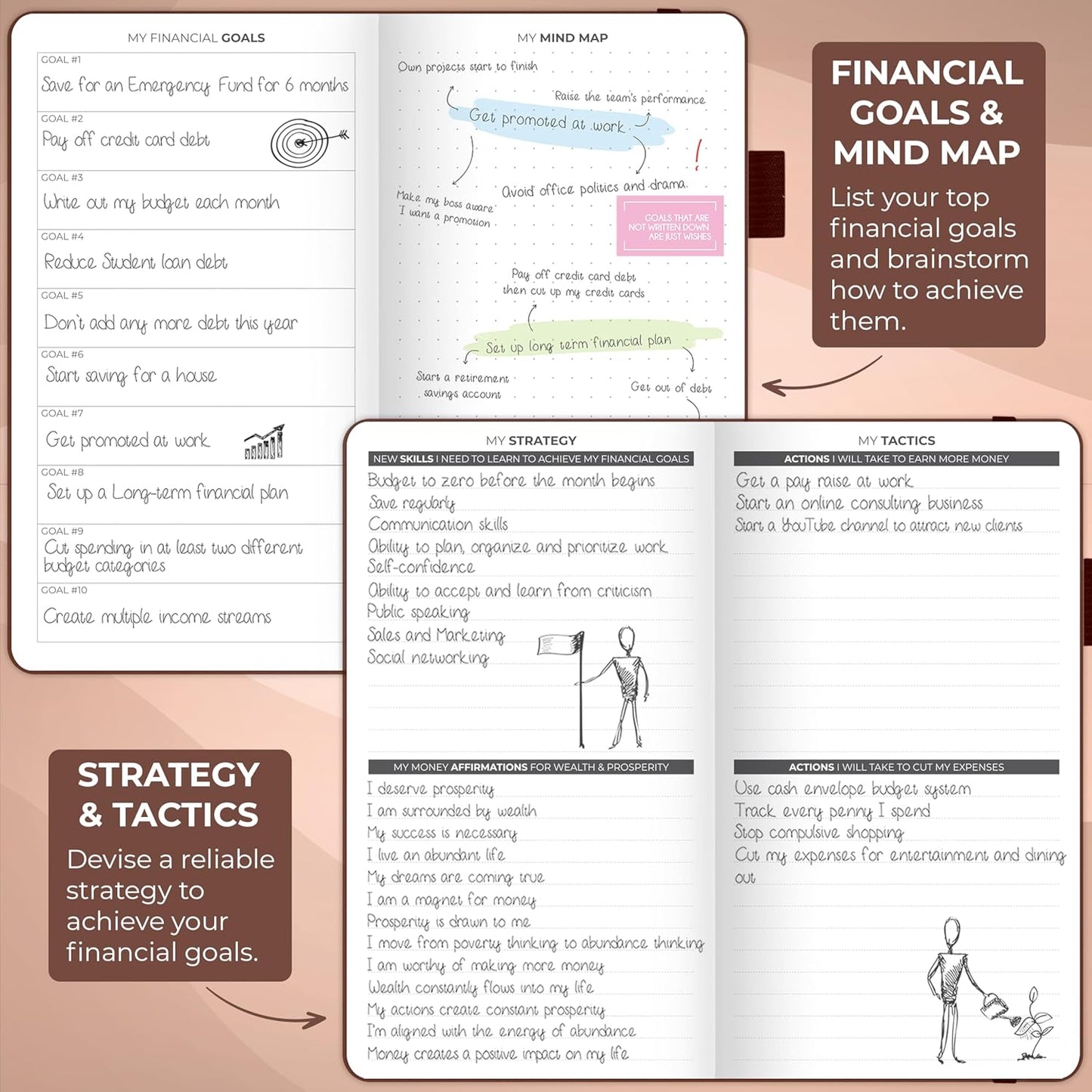 Clever Fox Budget Planner Pocket – Mini Expense Tracker Notebook. Monthly Budgeting Organizer, Finance Logbook & Accounts Book, Small (Brown)